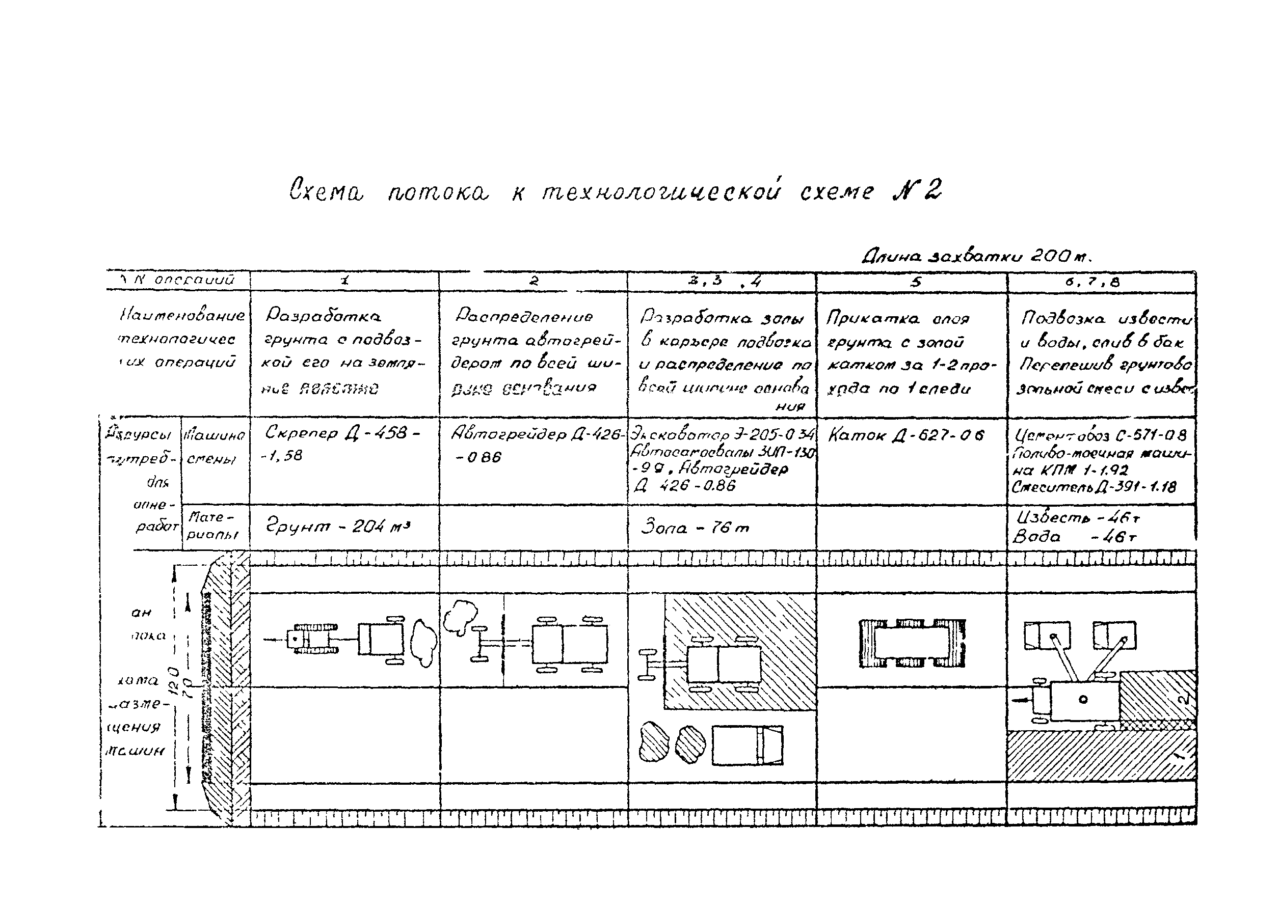 Рекомендации 