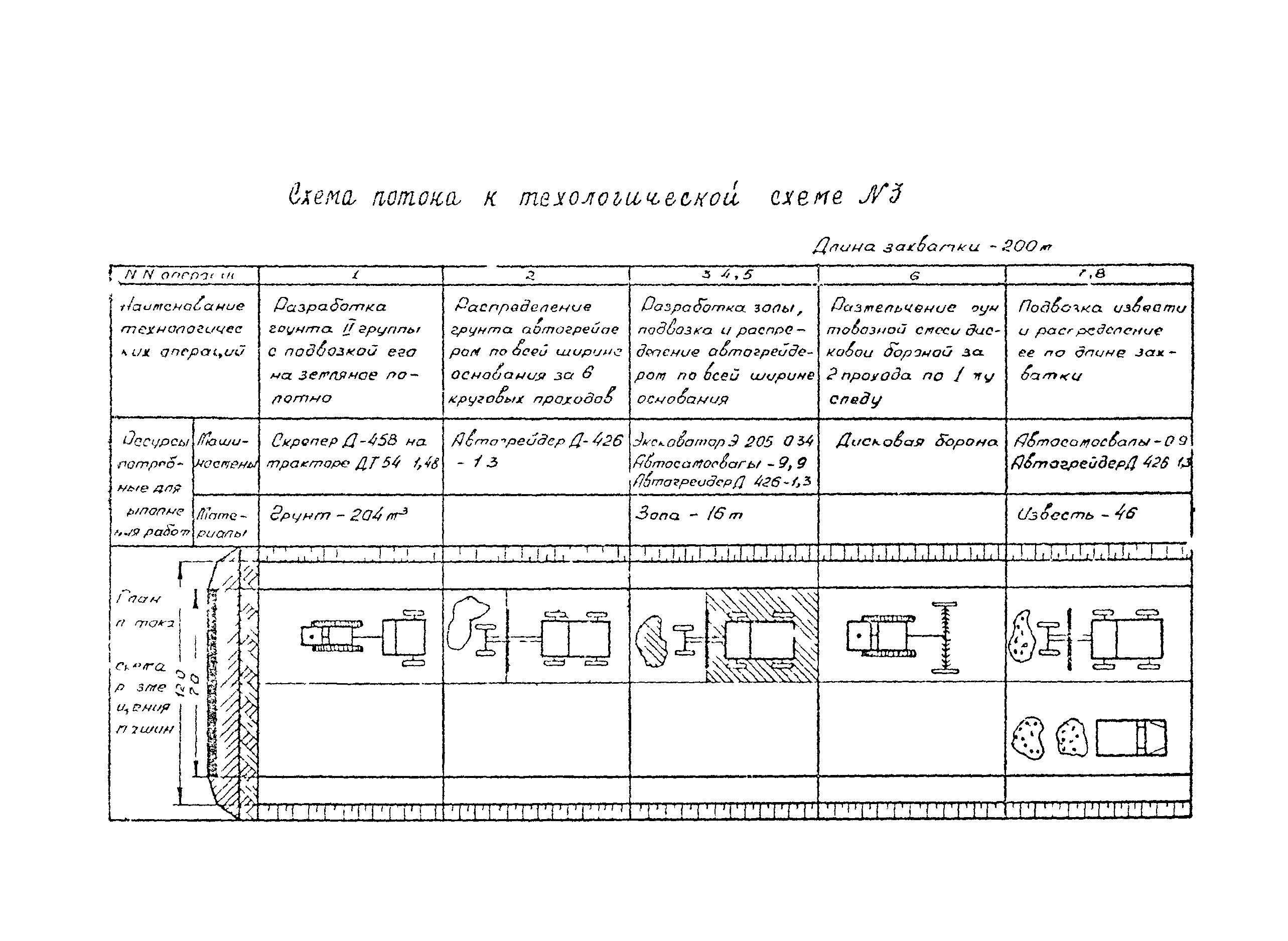 Рекомендации 