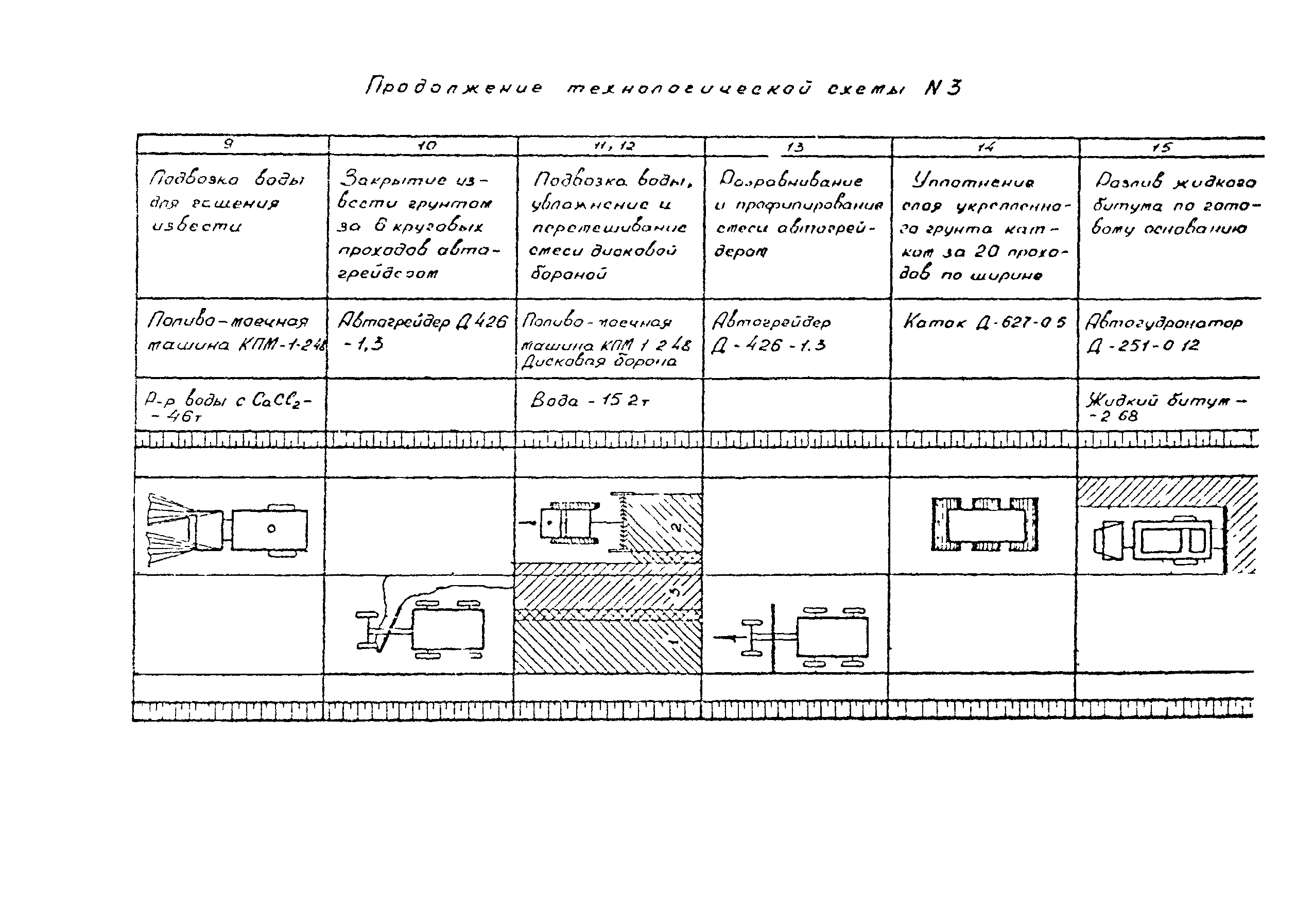 Рекомендации 