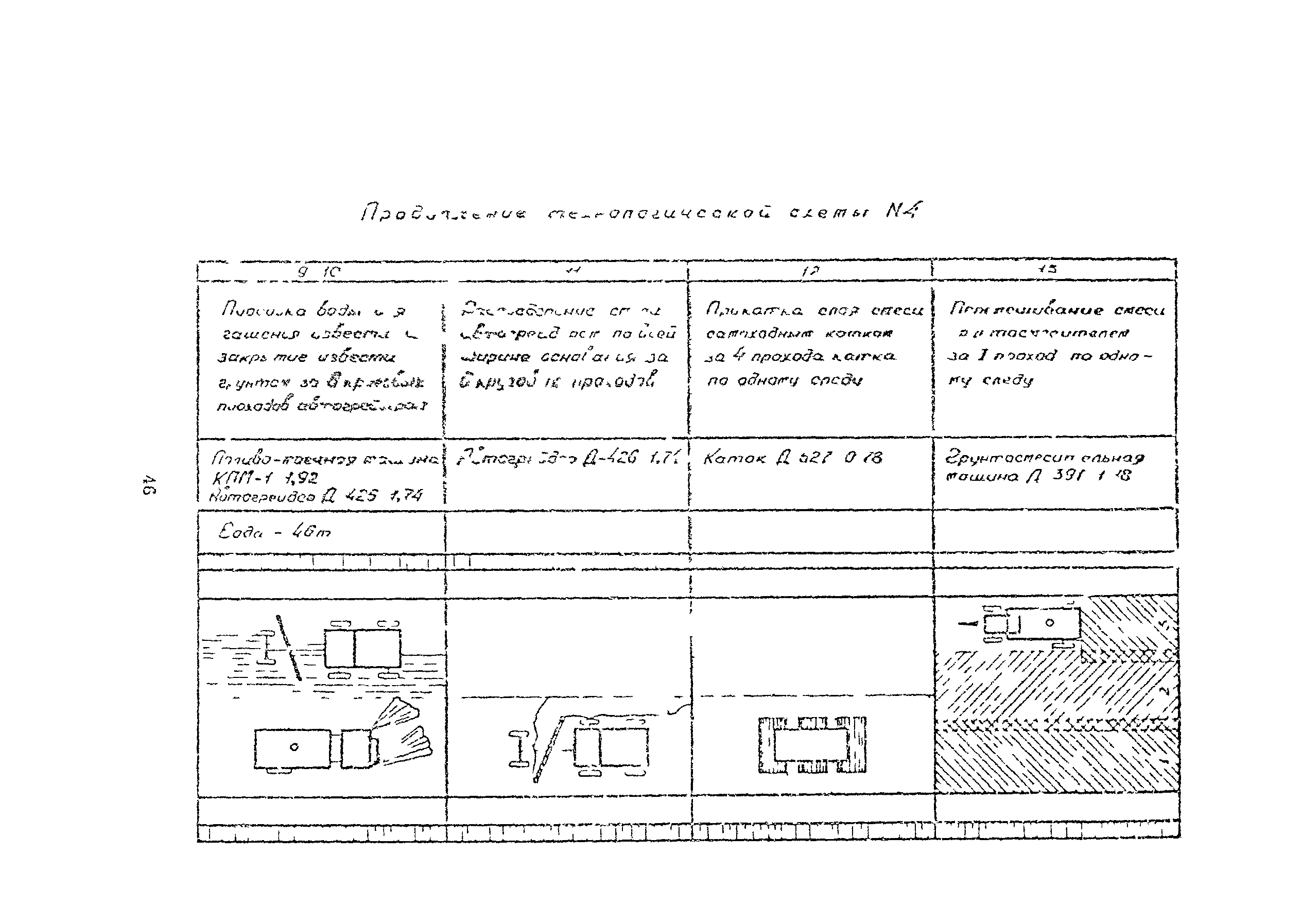 Рекомендации 