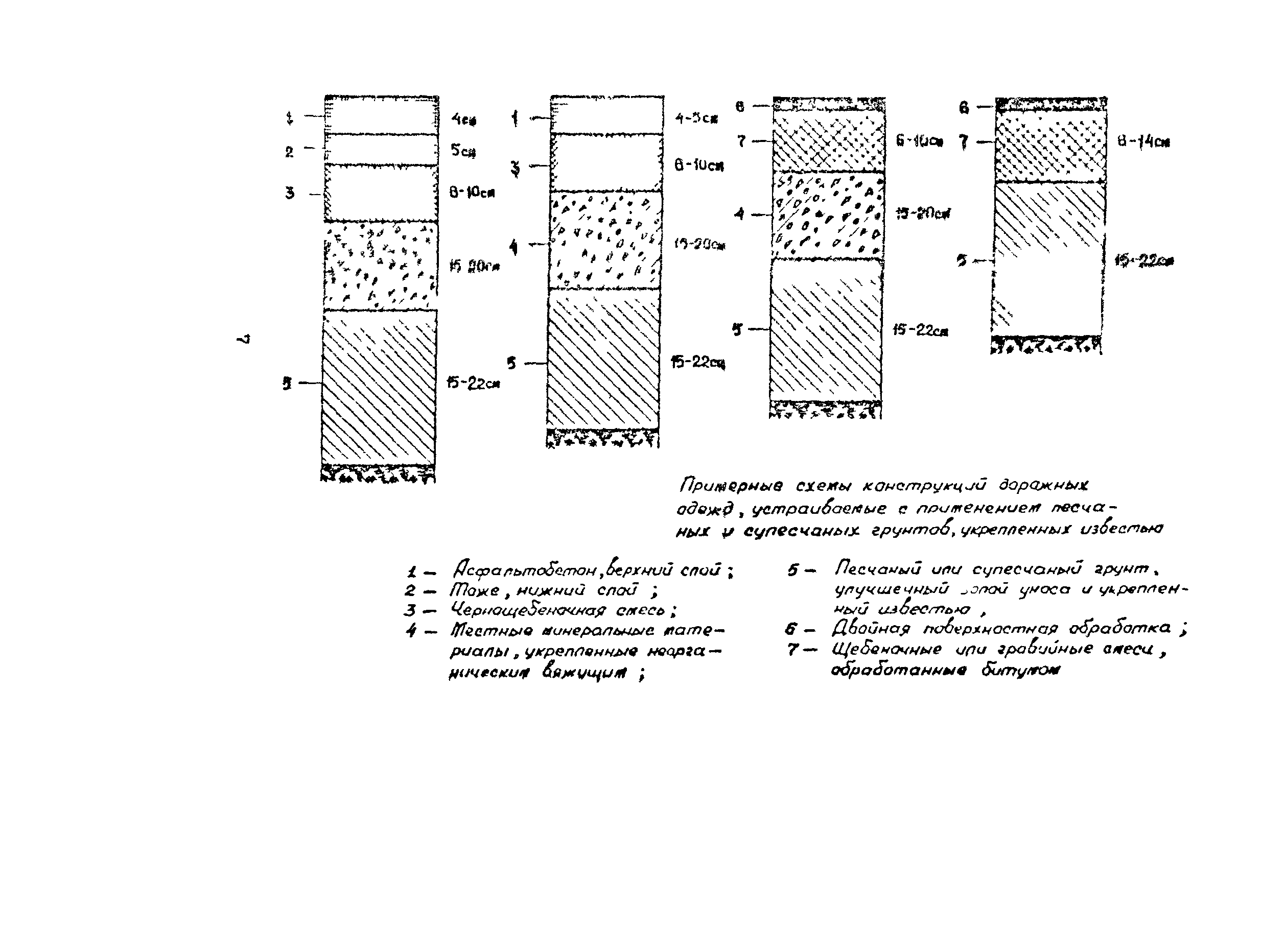 Рекомендации 