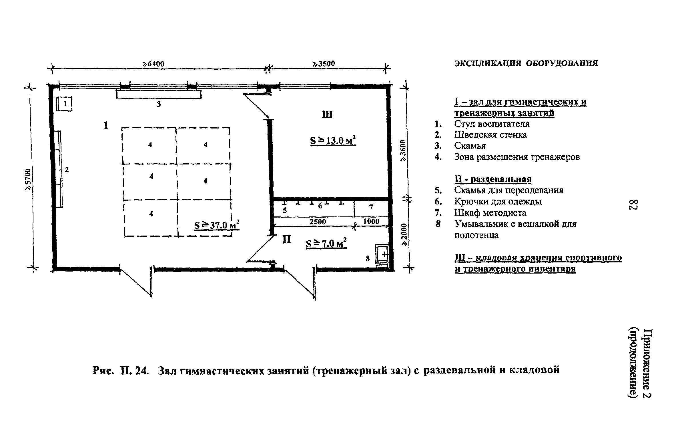 Рекомендации 