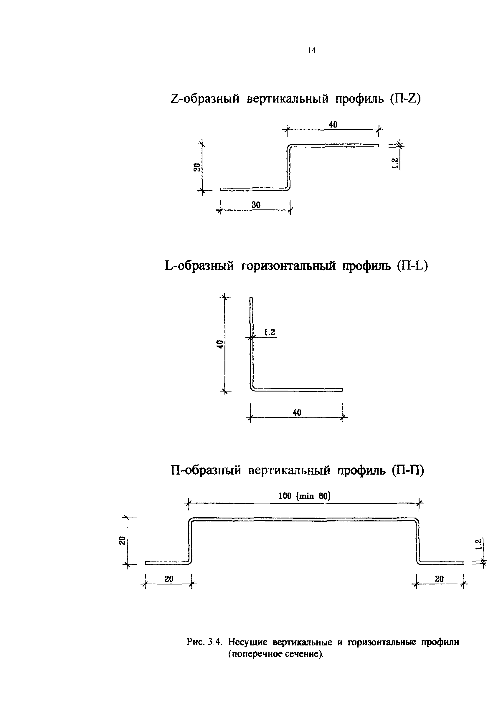 Рекомендации 