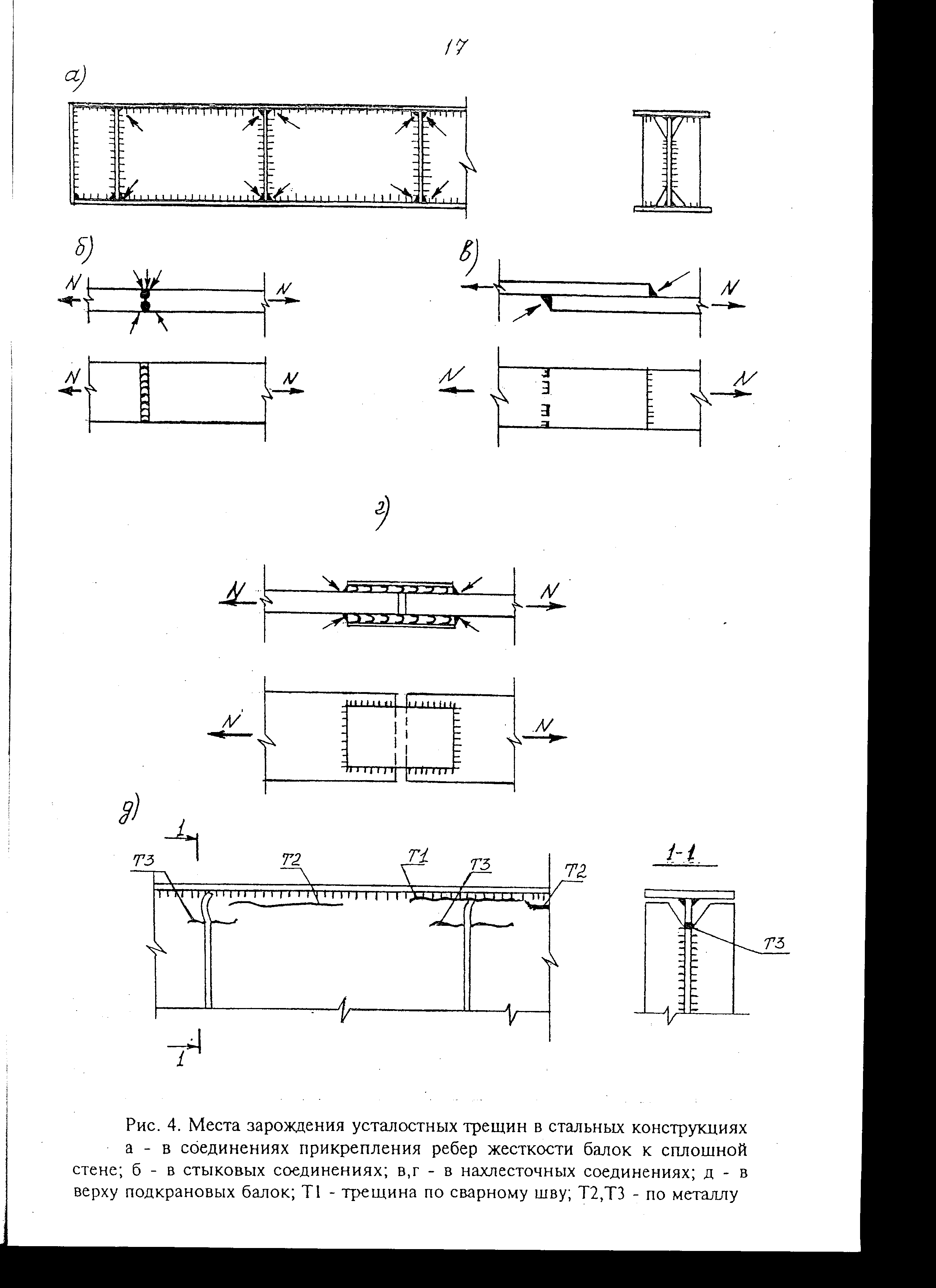 Рекомендации 