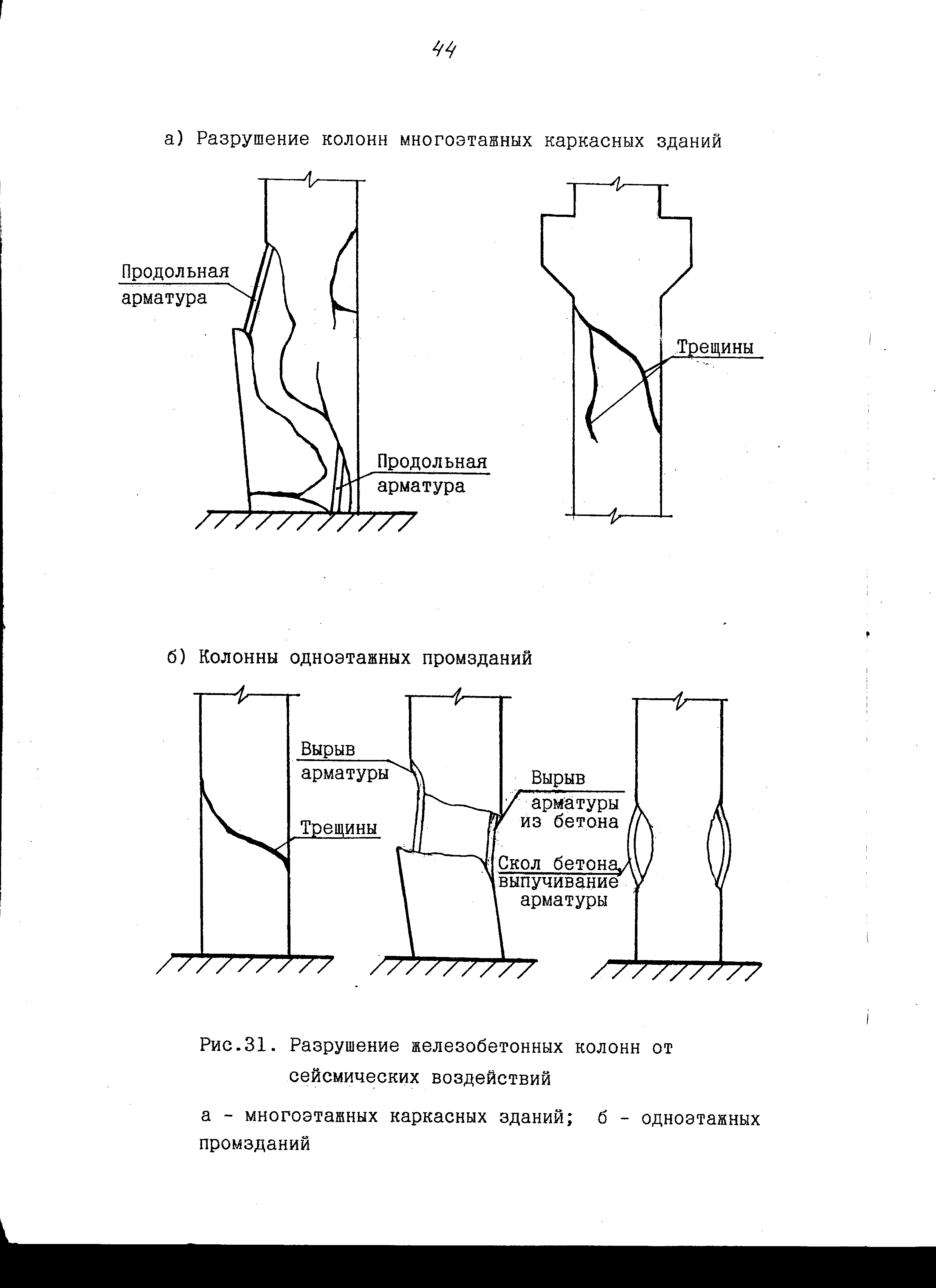 Рекомендации 