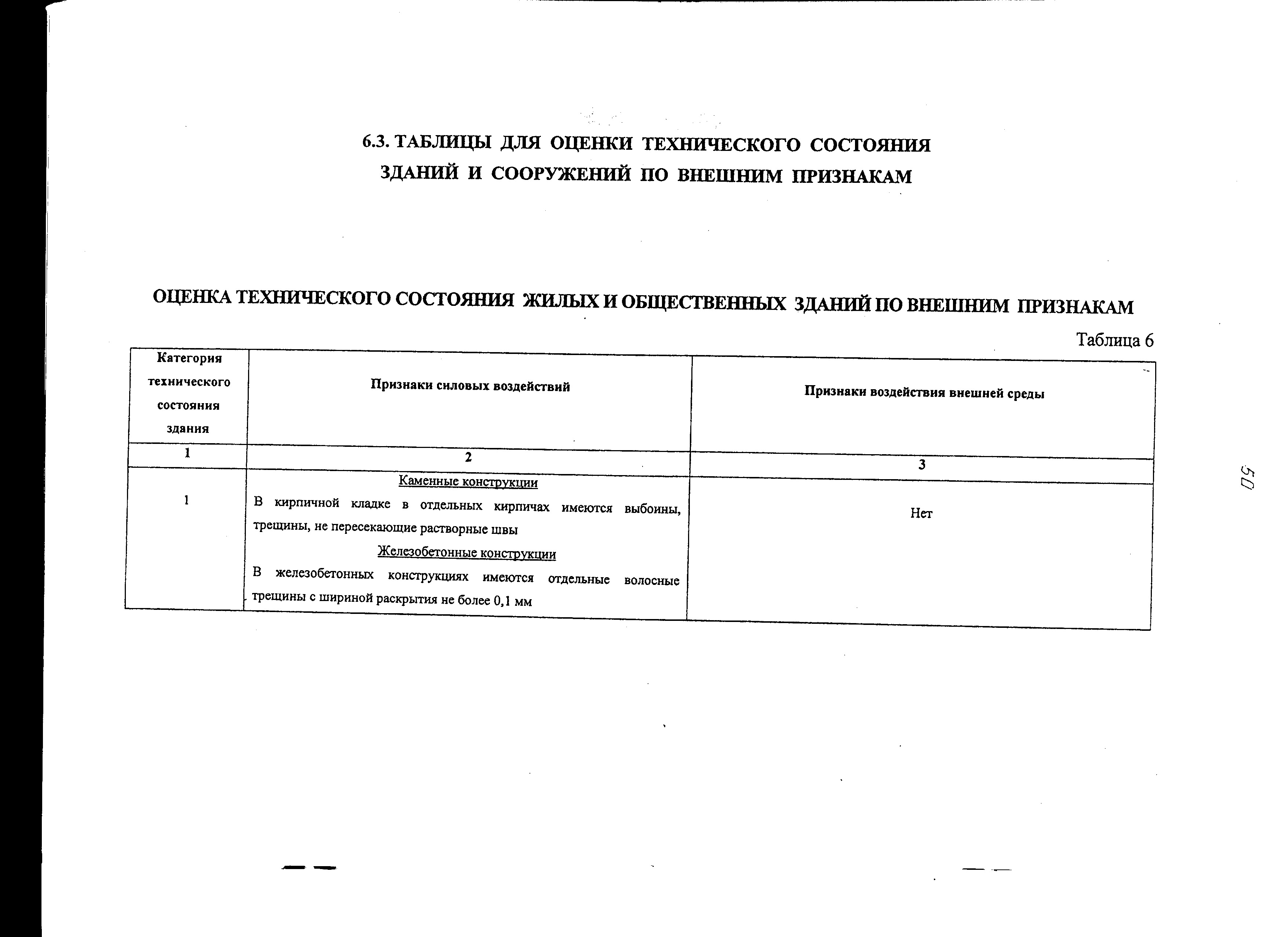 Рекомендации 