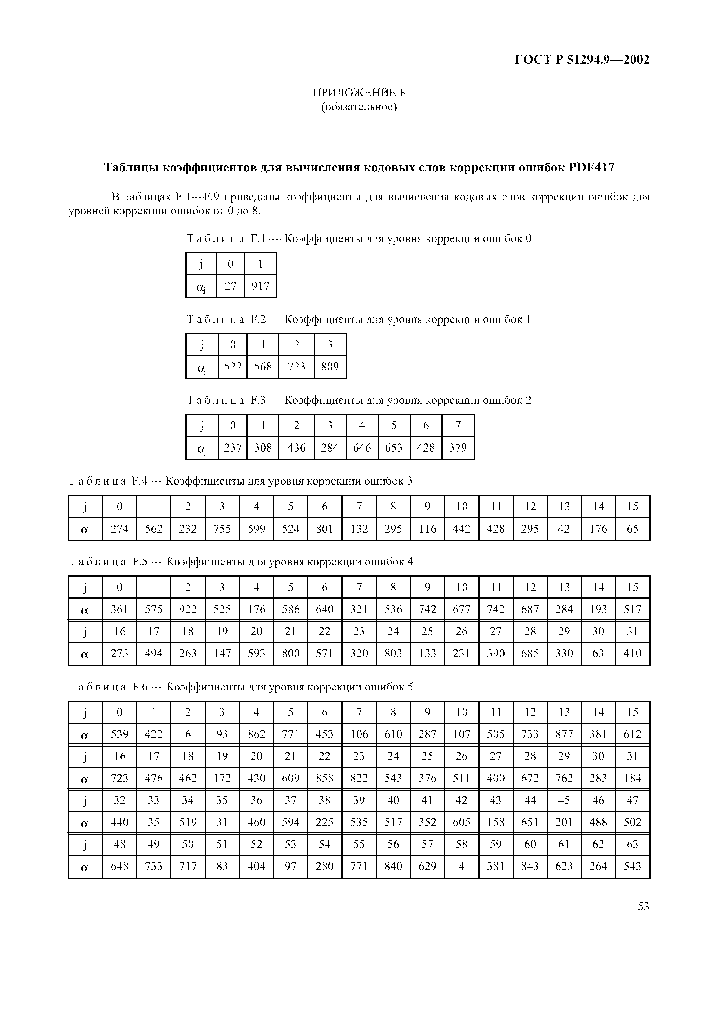 ГОСТ 31016-2003