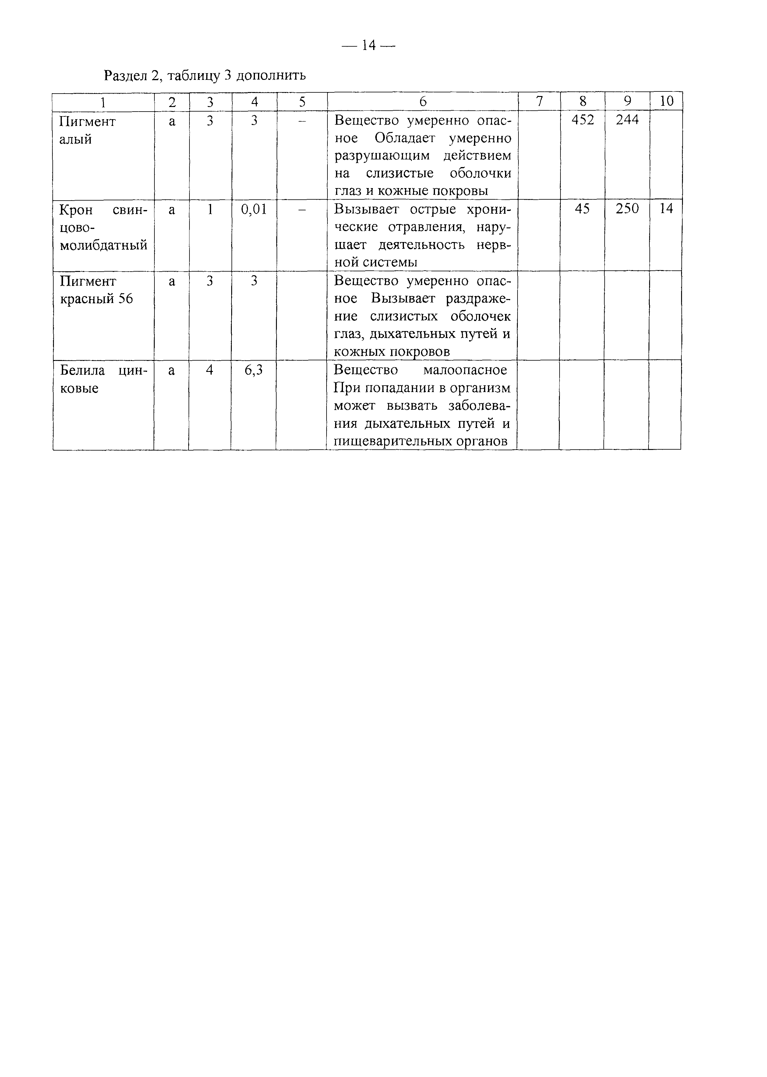 Методические рекомендации 