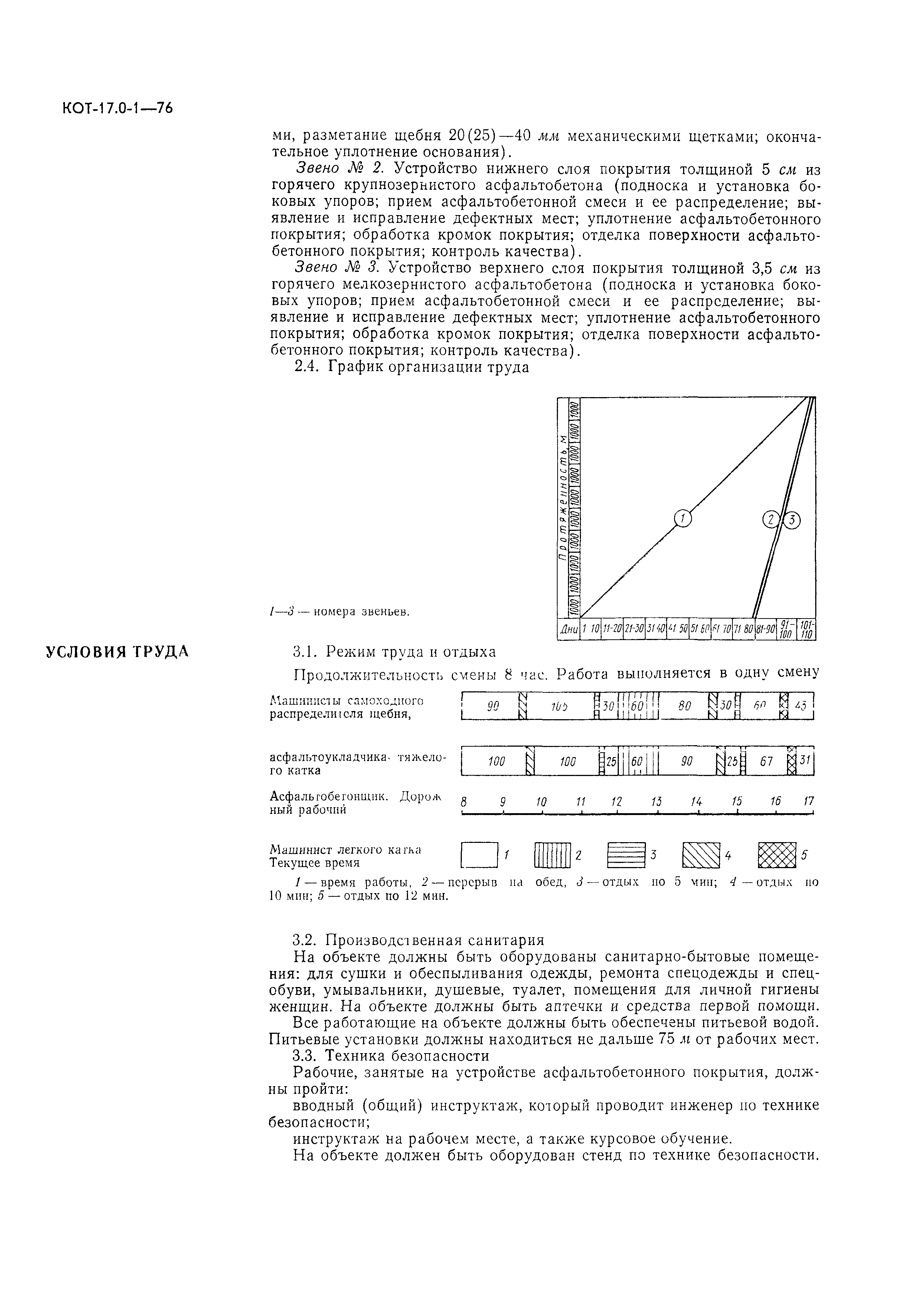 КОТ 17.0-1-76