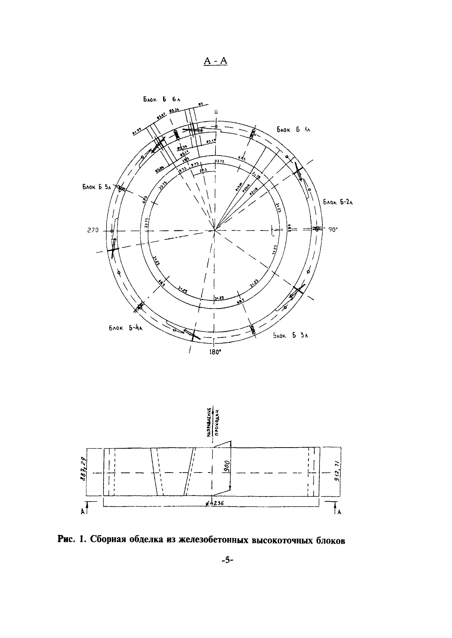 ТР 141-03