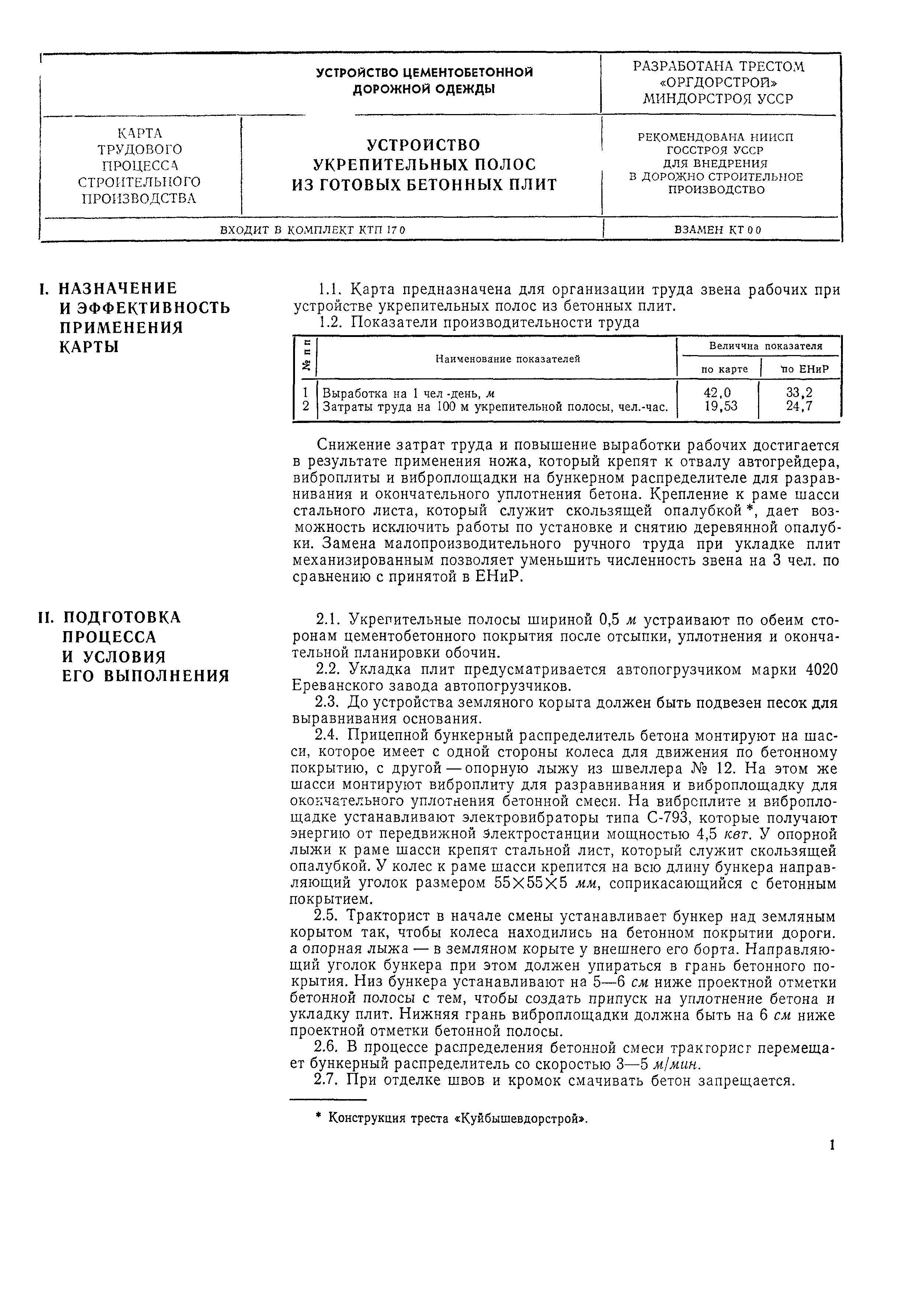 КТ 17.0-33-7-74