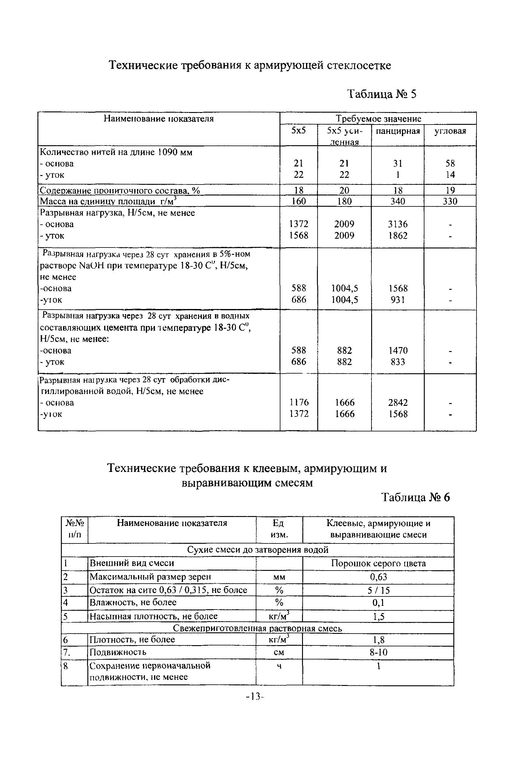 ТР 149-03