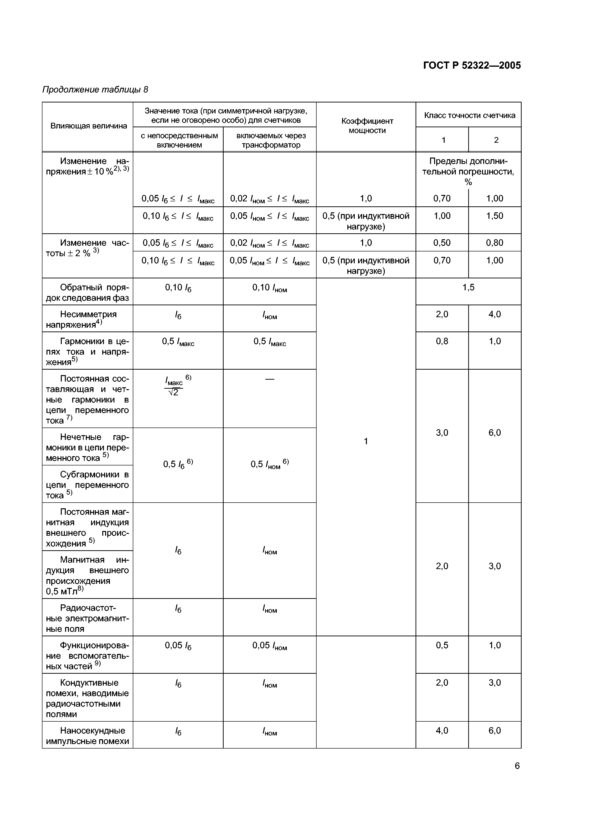 ГОСТ Р 52322-2005