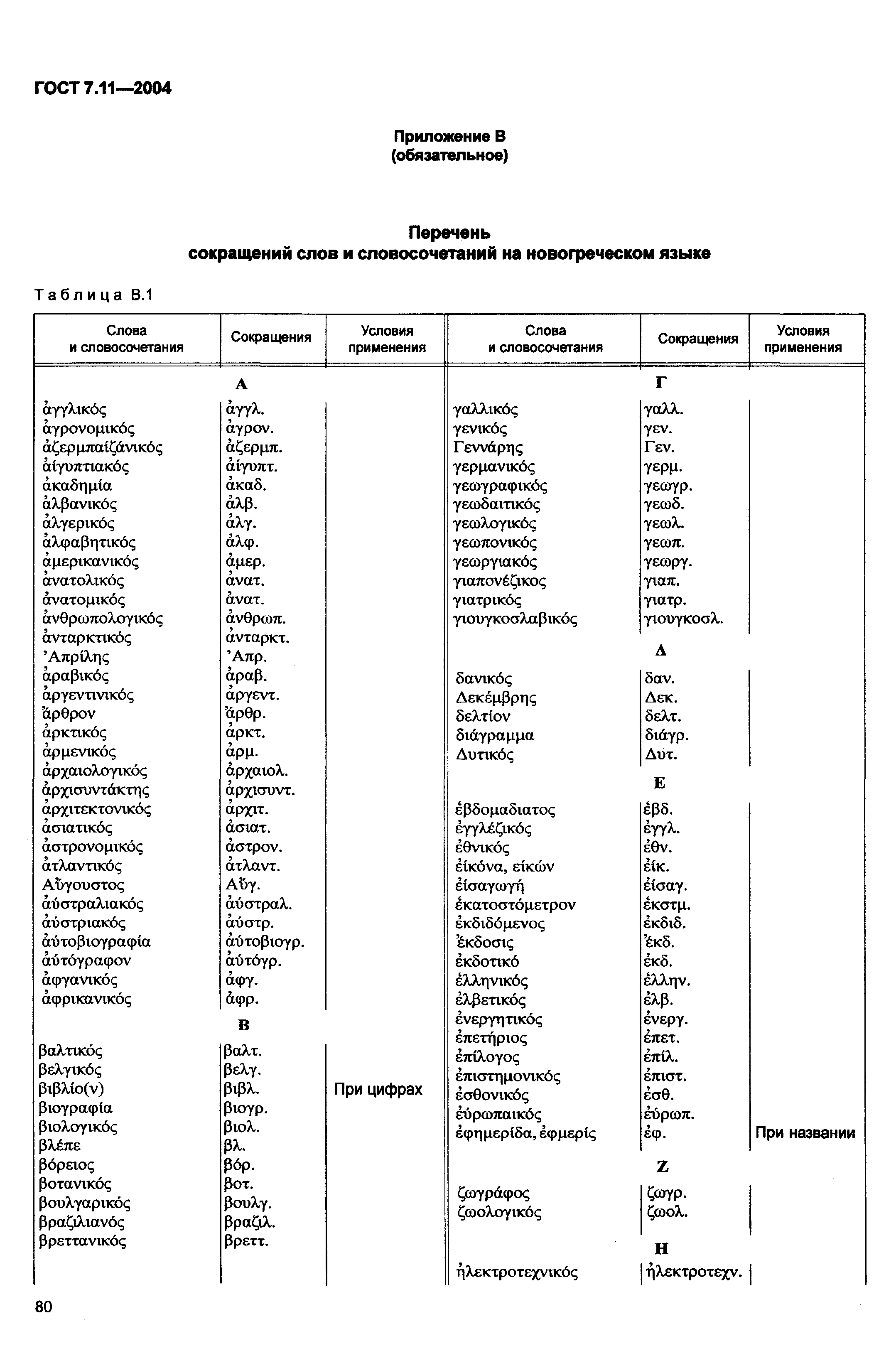 ГОСТ 7.11-2004