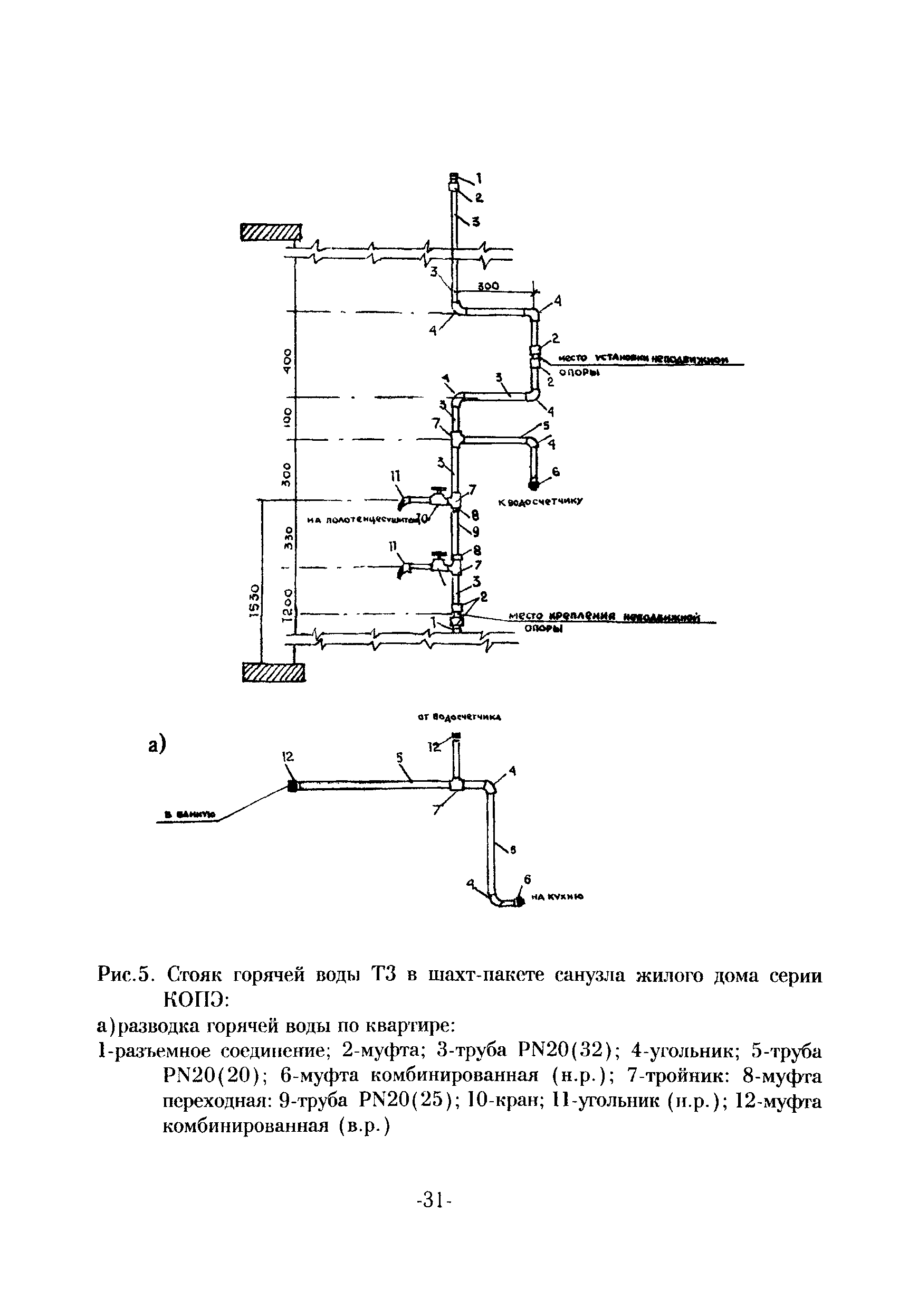 ТР 150-03