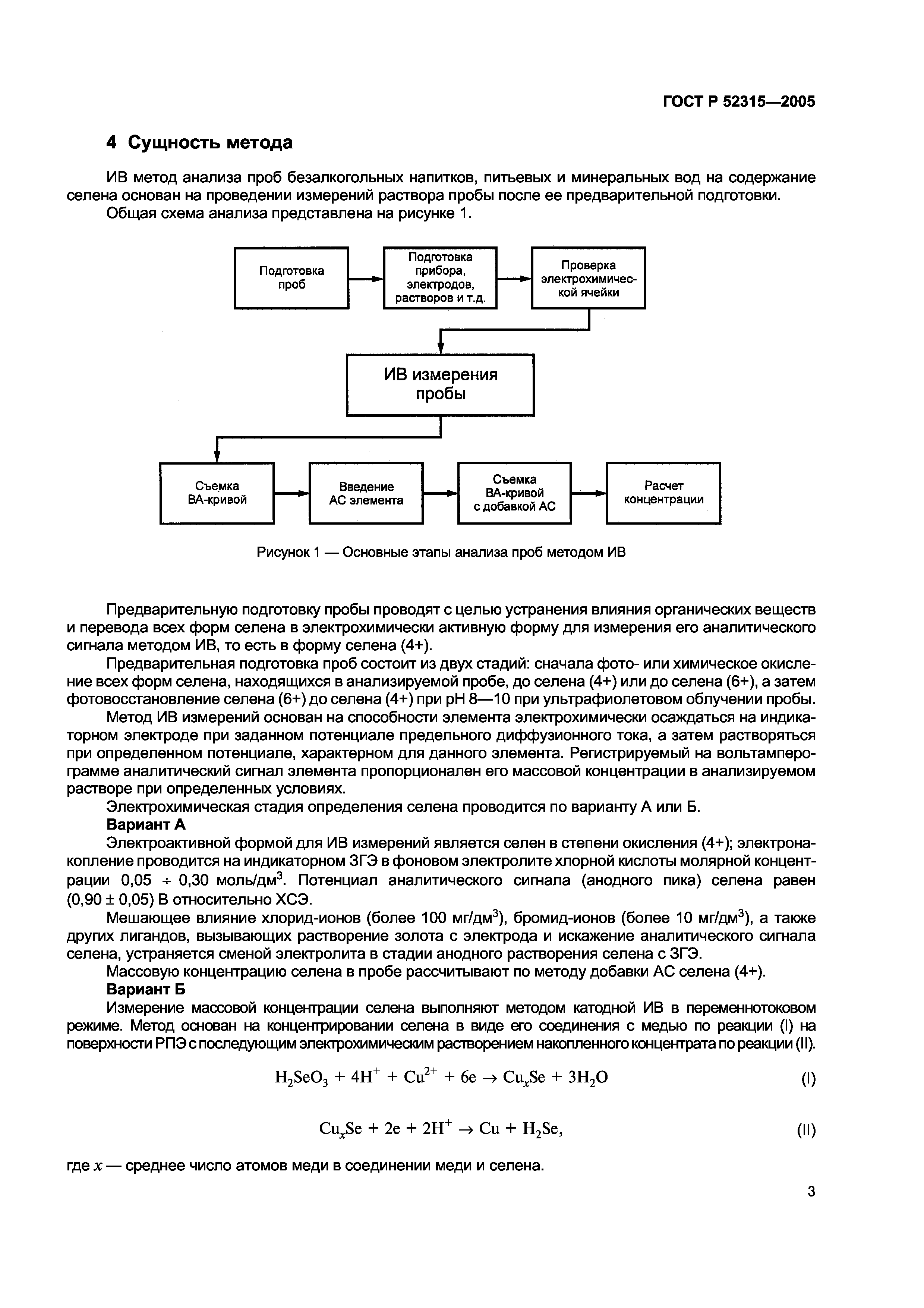 ГОСТ Р 52315-2005