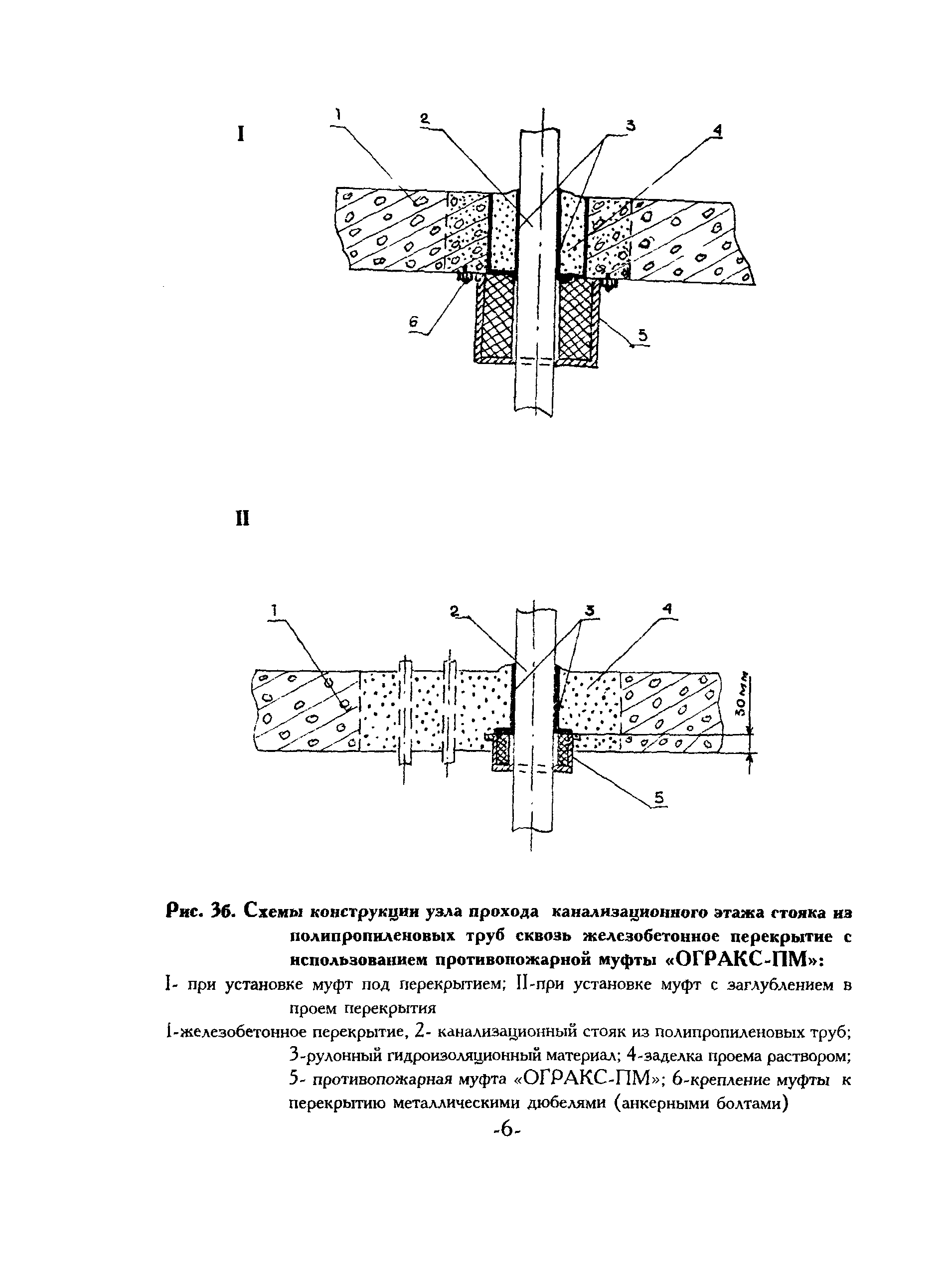 ТР 83-98