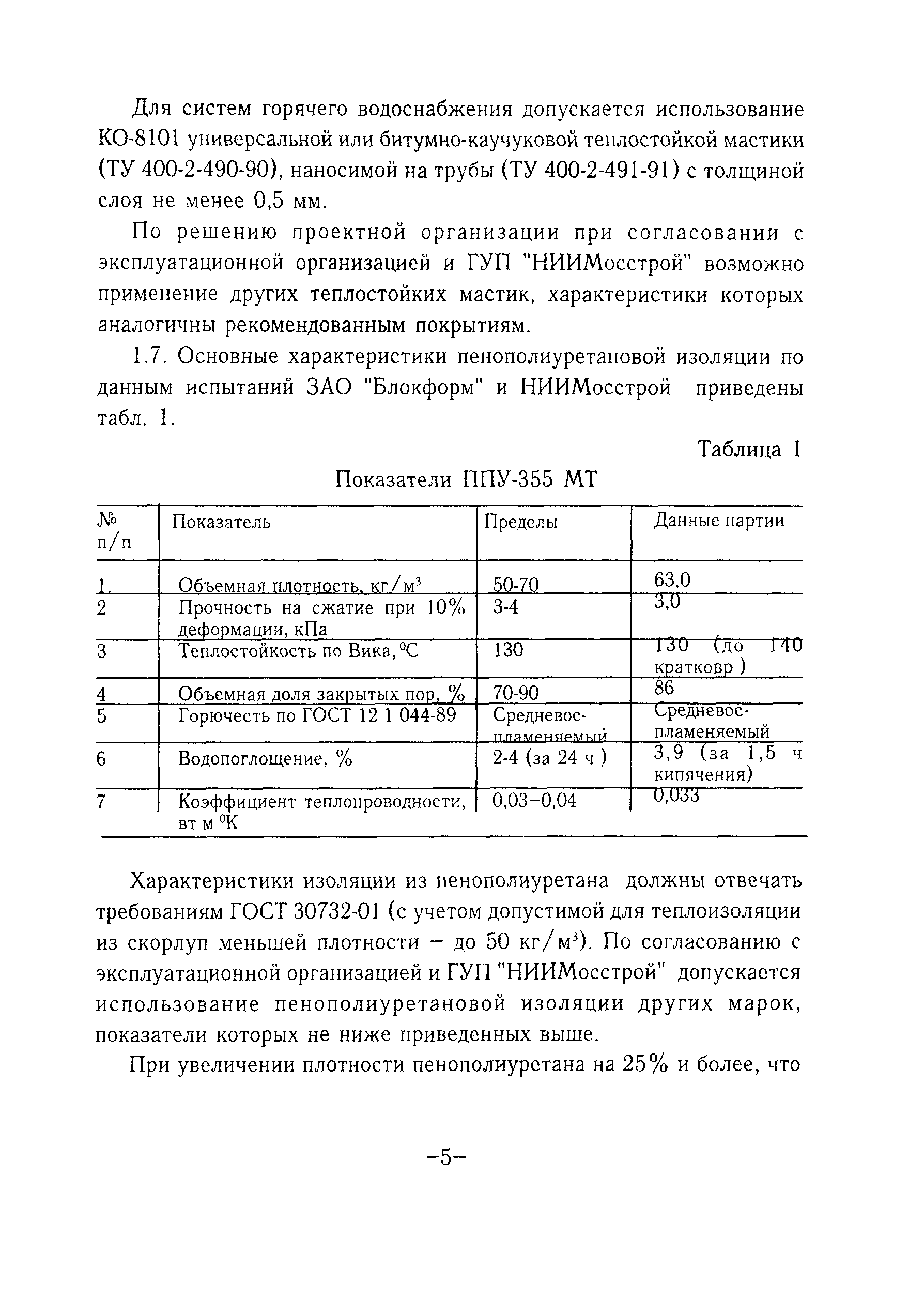 ТР 129-02