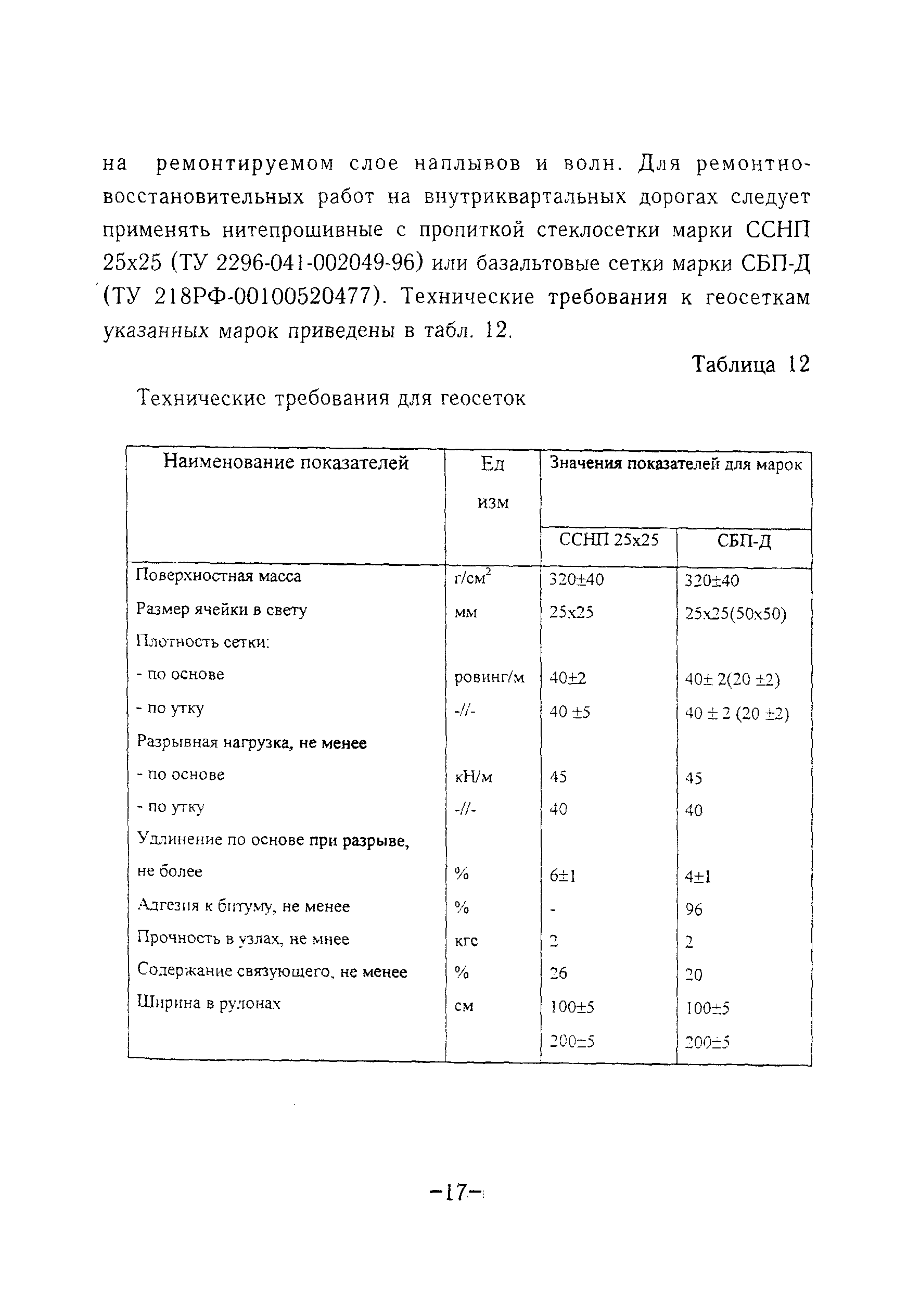 ТР 127-01