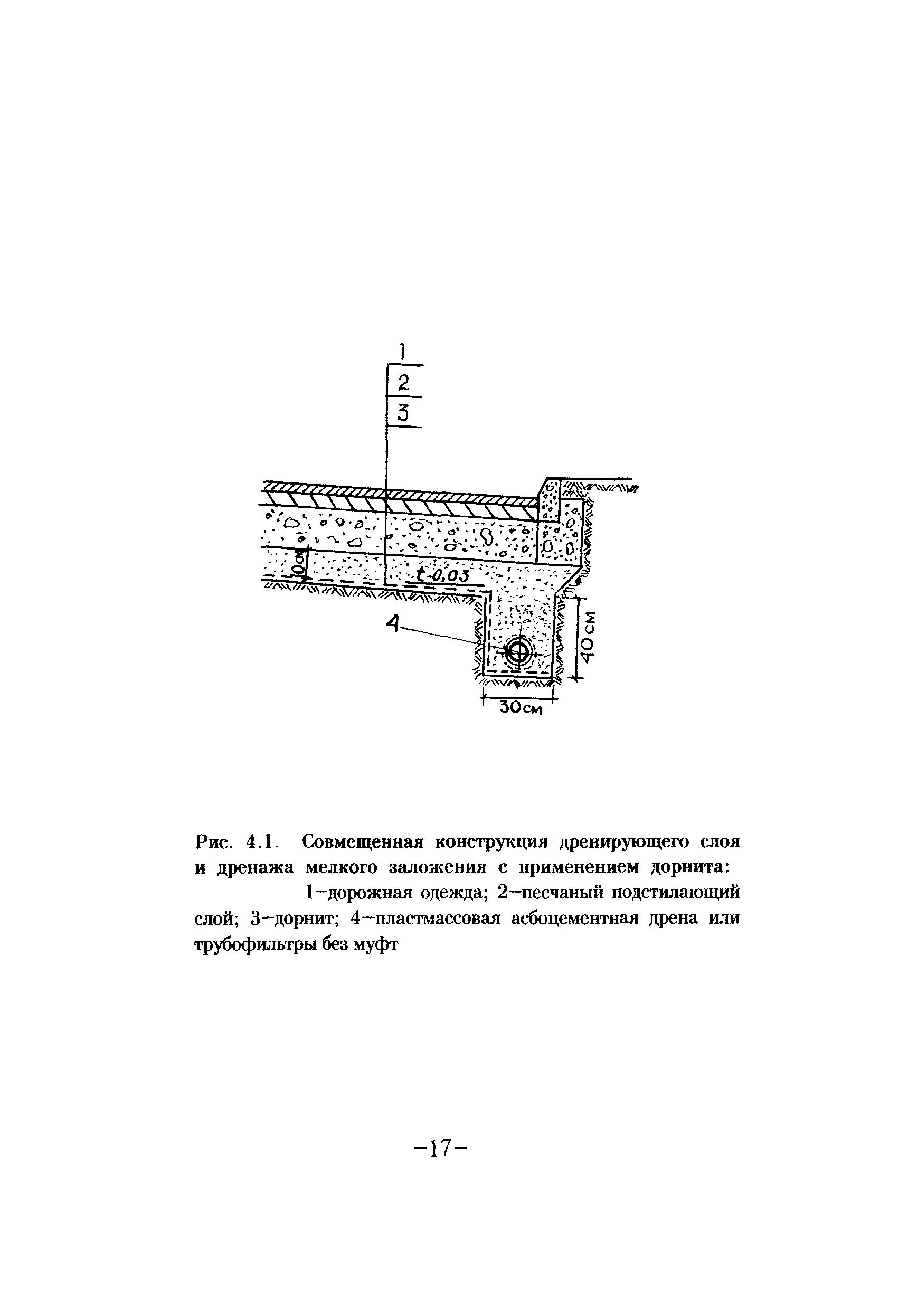 ТР 126-01