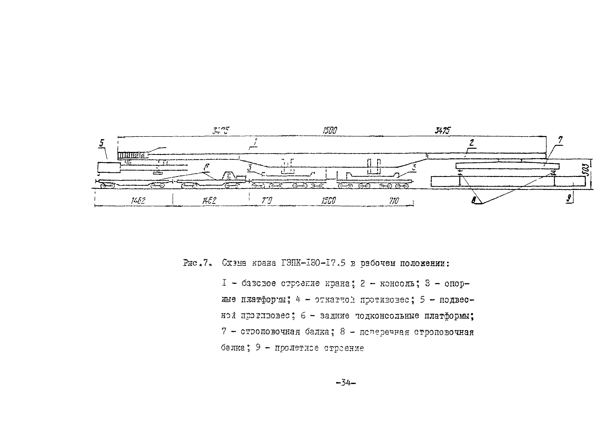 Технологическая карта 2