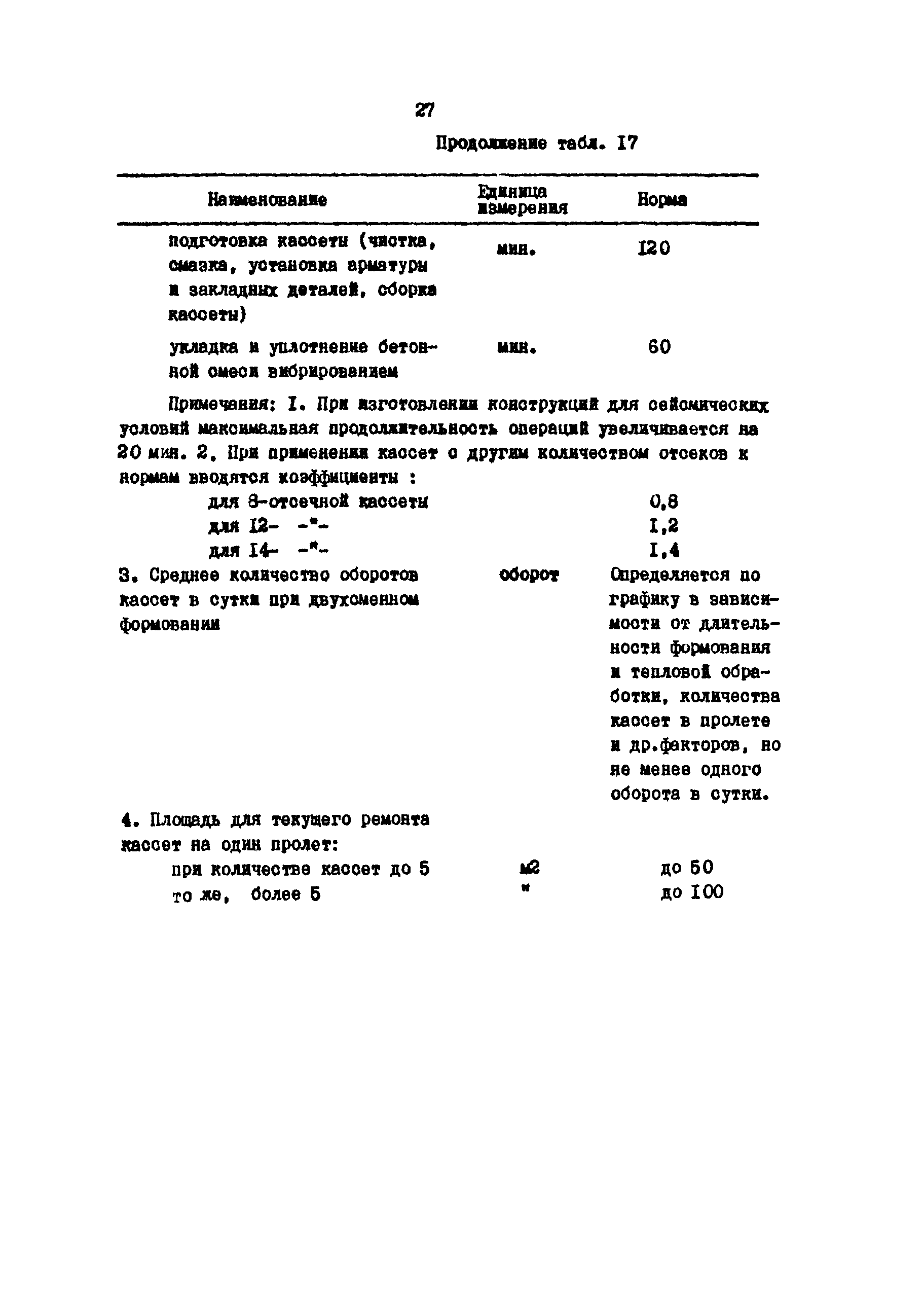 ОНТП 07-85