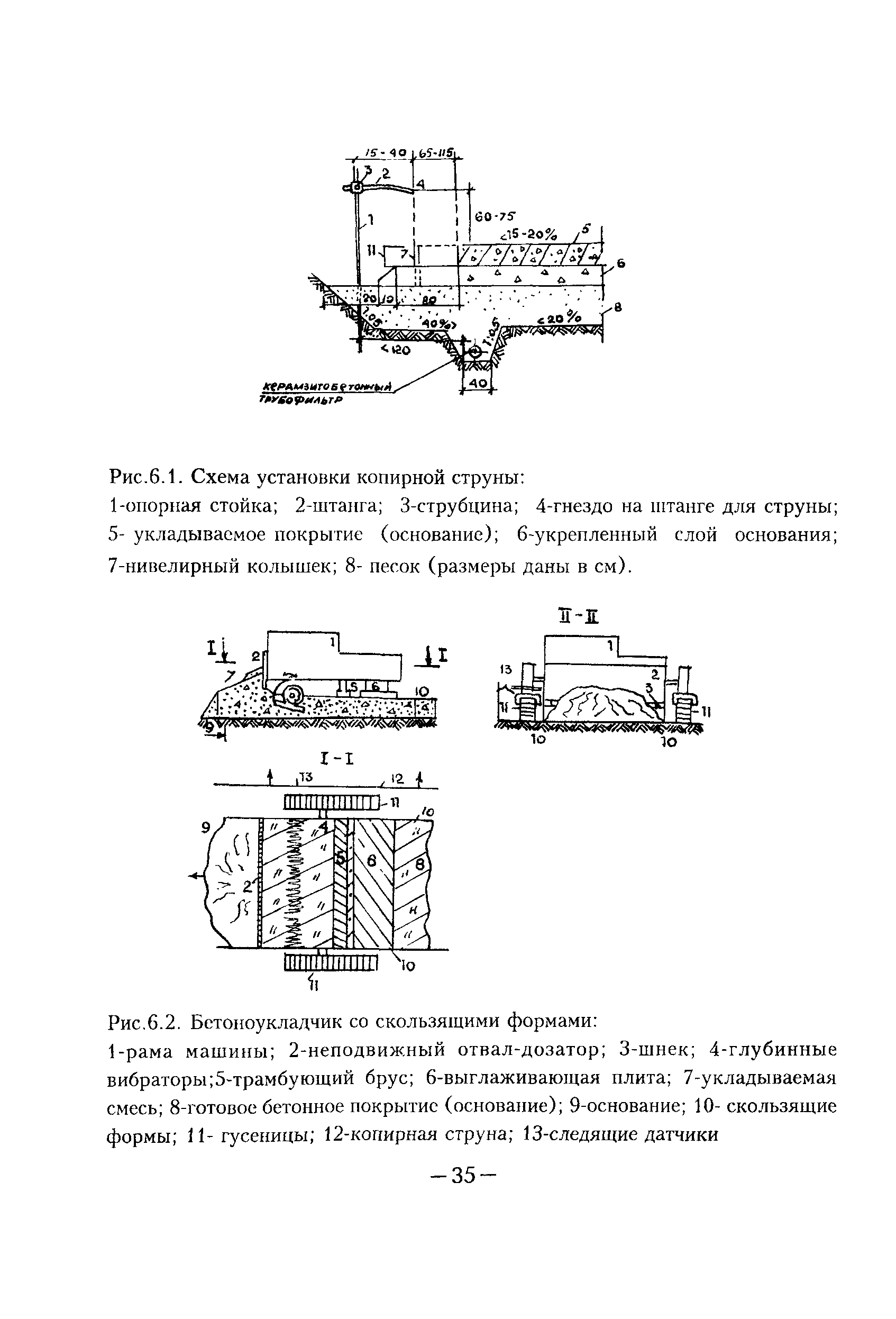 ТР 138-03