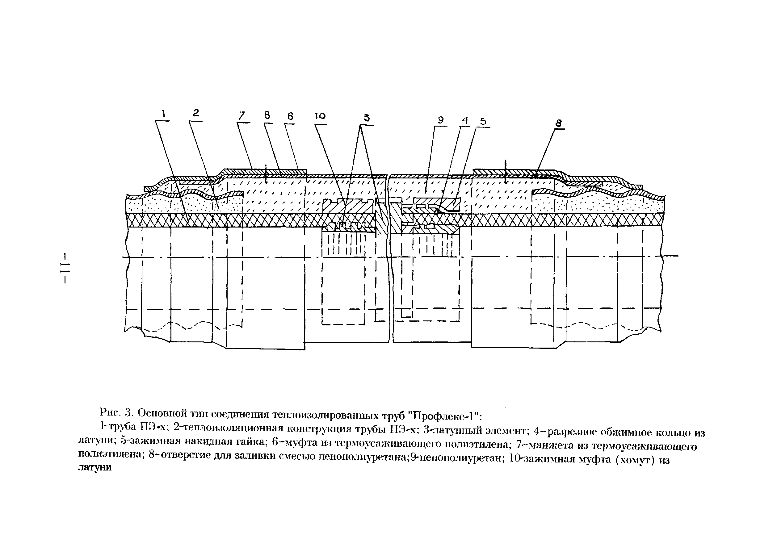 ТР 130-02