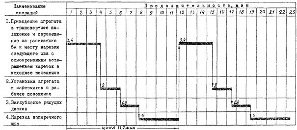 Описание: 1001835-1