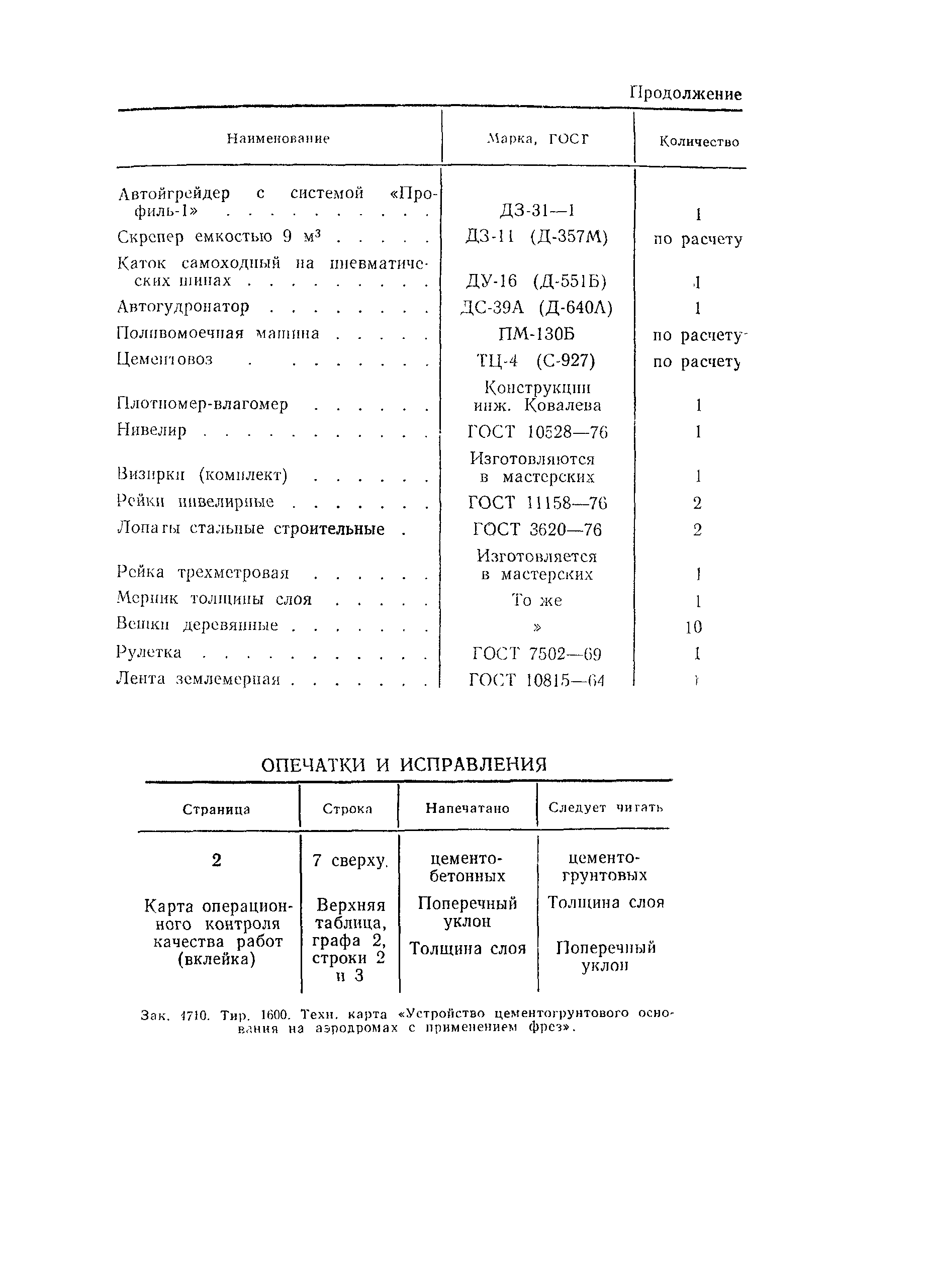 Технологическая карта 