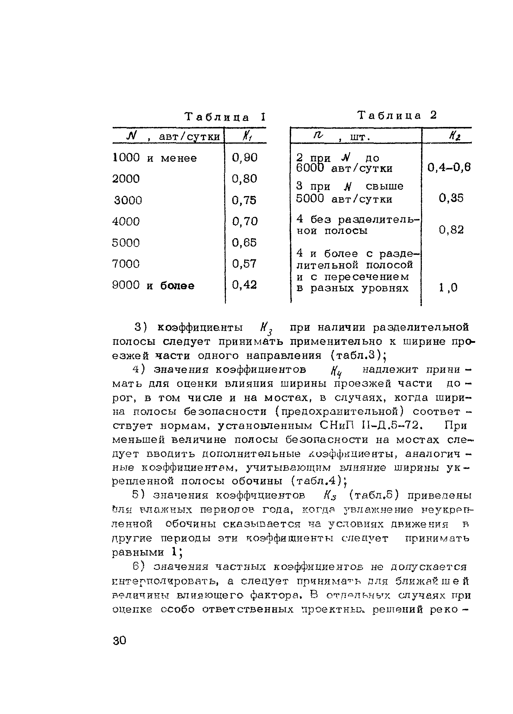 Методические рекомендации 