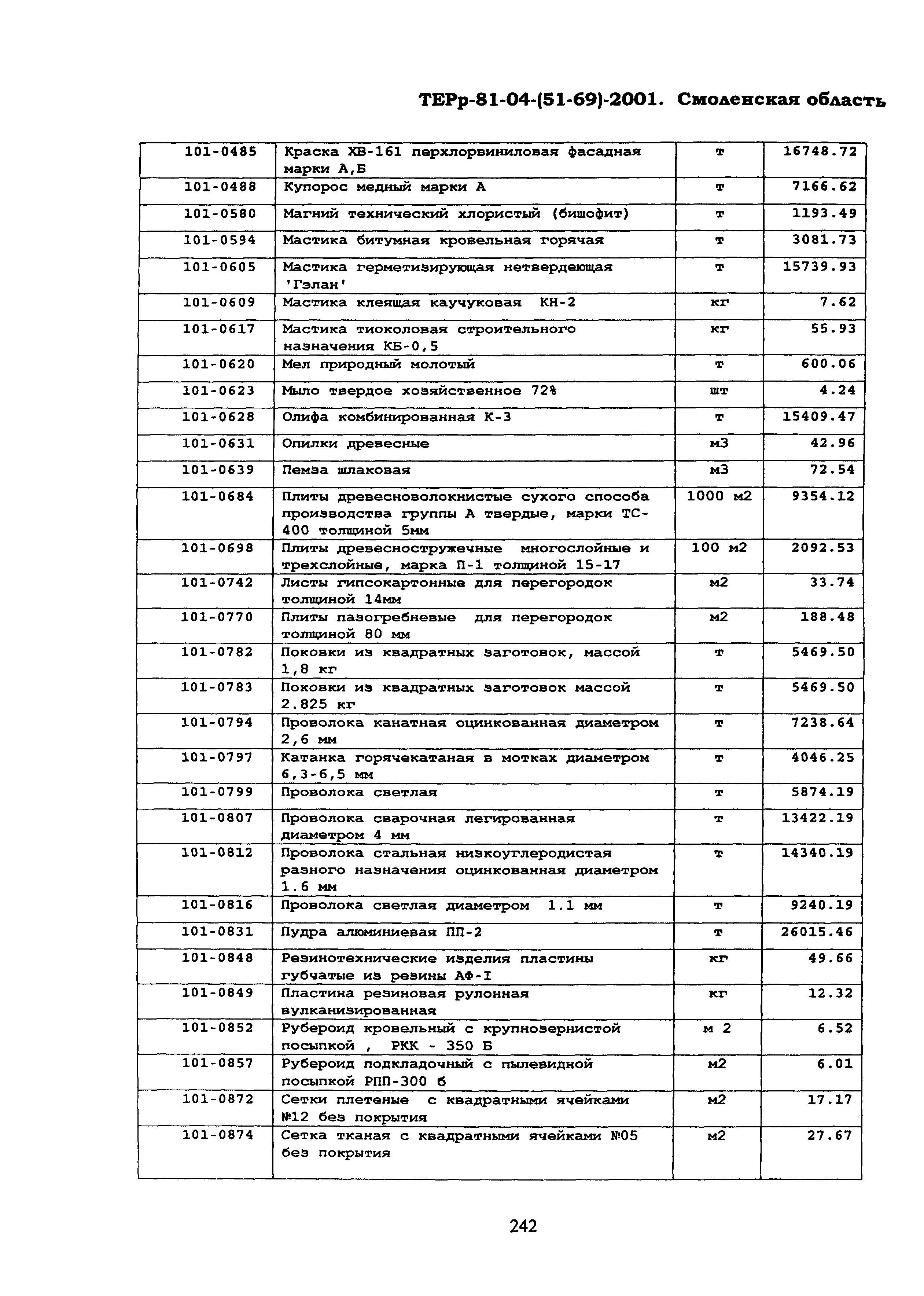 ТЕРр Смоленская область 2001-69