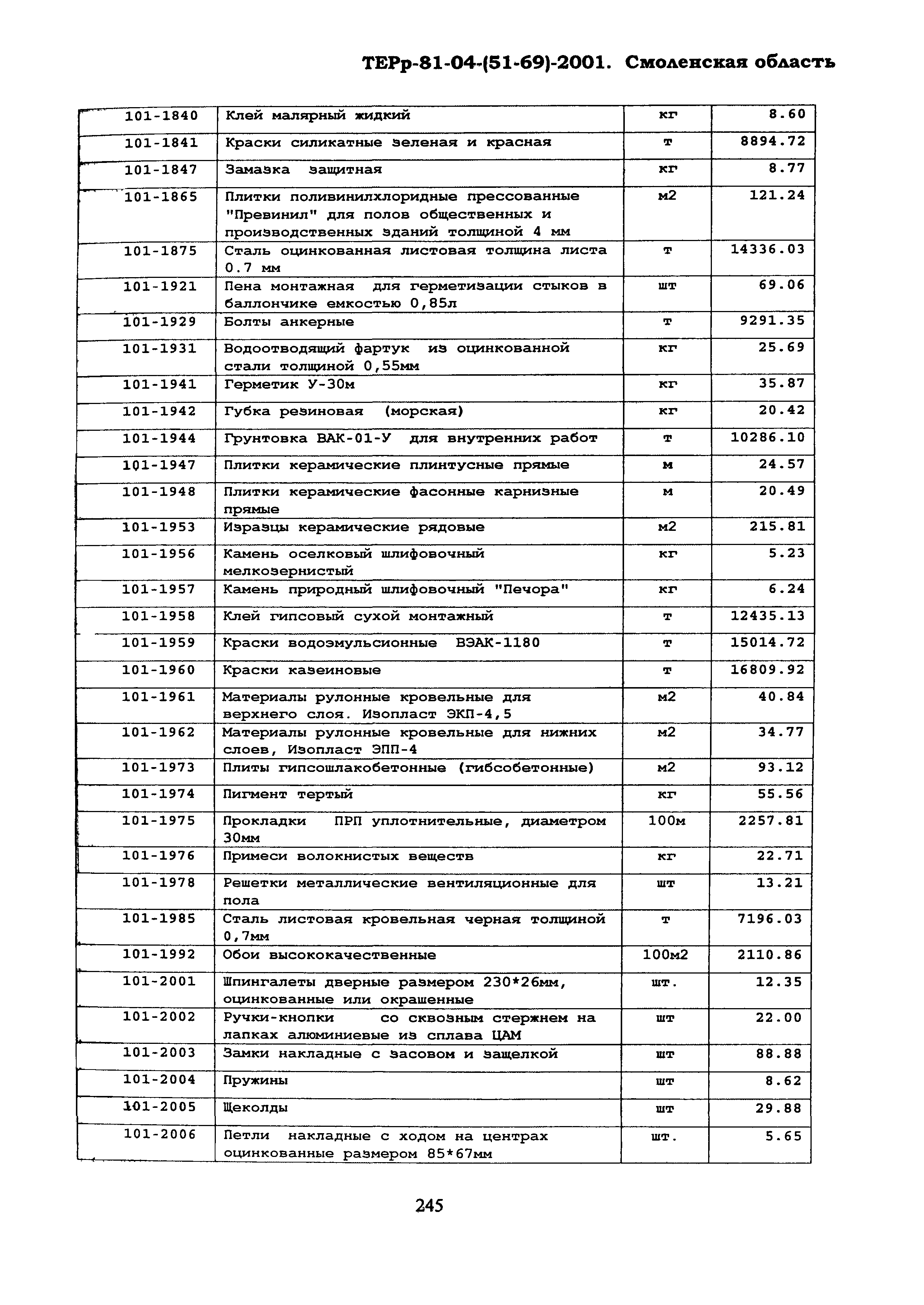 ТЕРр Смоленская область 2001-69