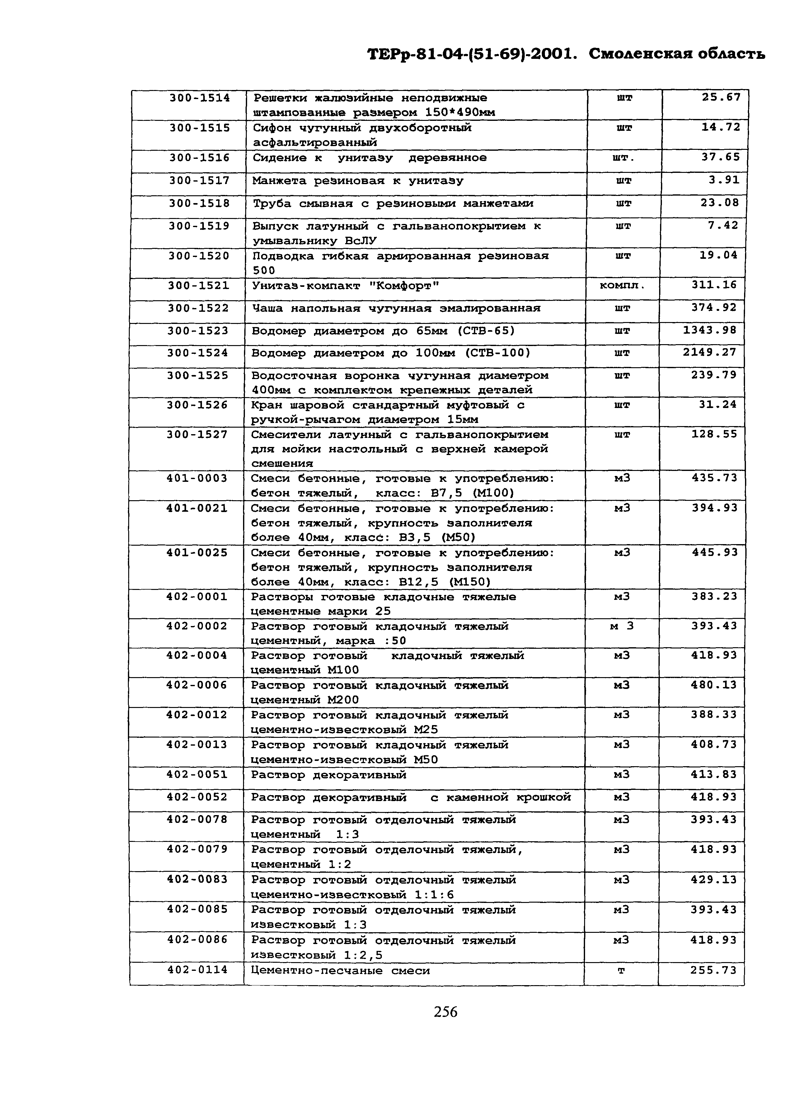 ТЕРр Смоленская область 2001-69