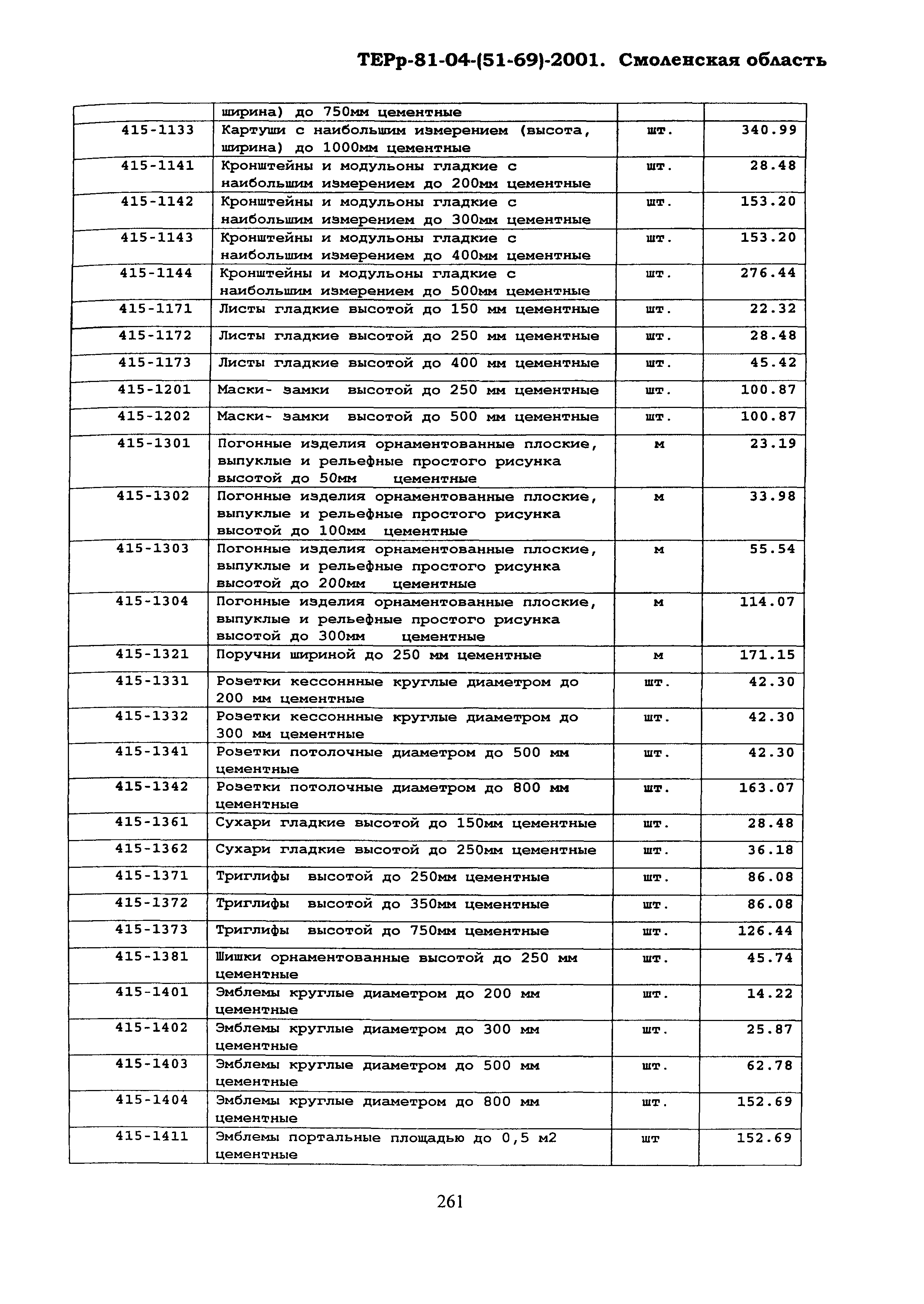 ТЕРр Смоленская область 2001-69