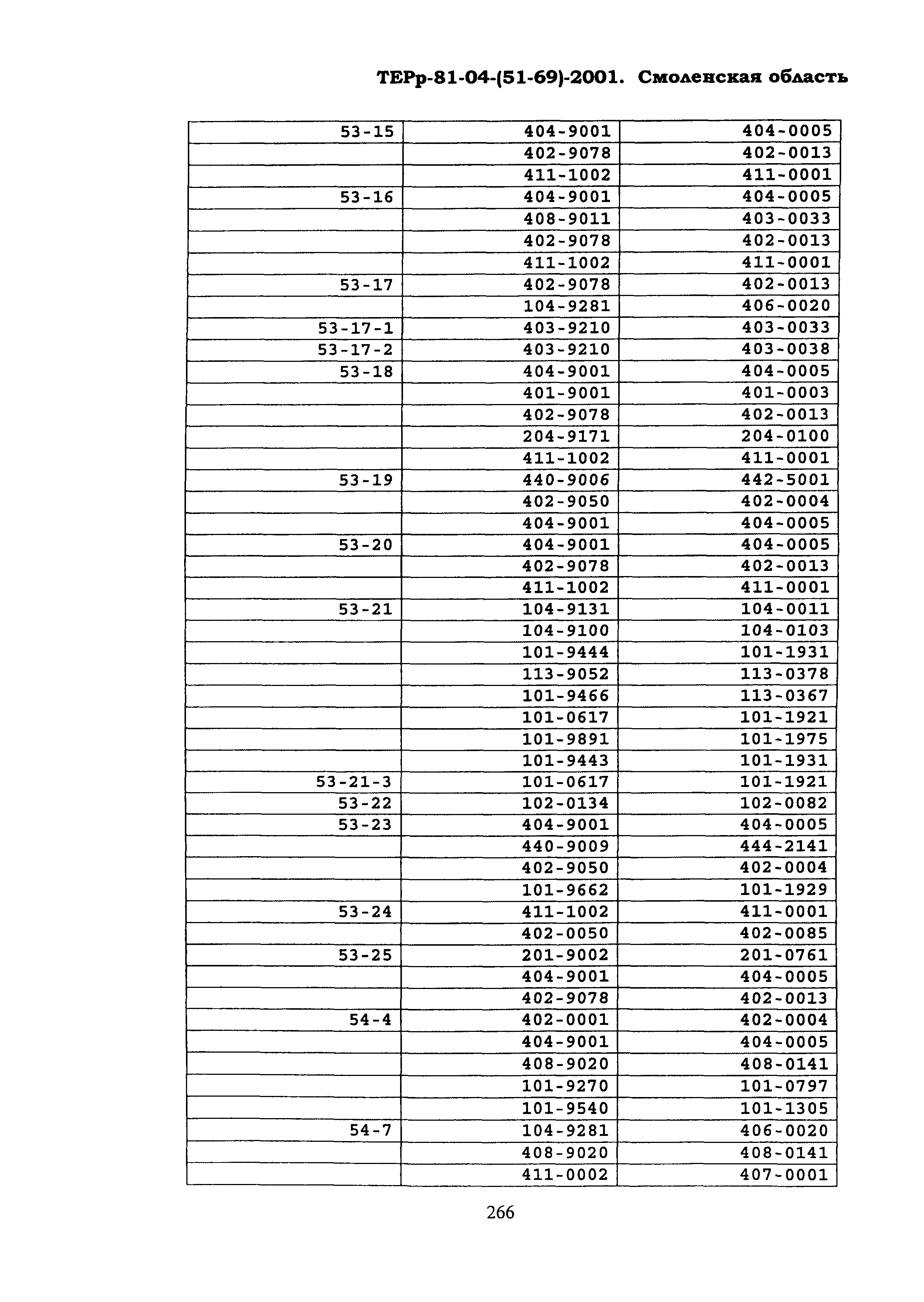 ТЕРр Смоленская область 2001-69