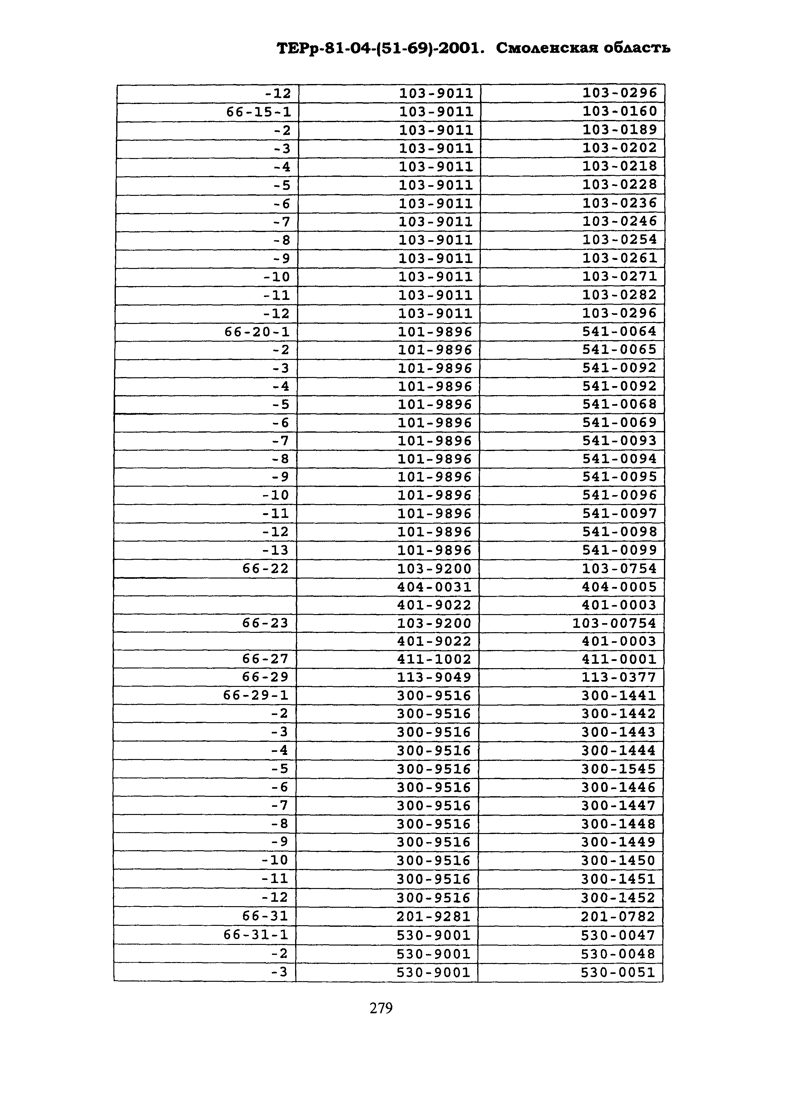 ТЕРр Смоленская область 2001-69