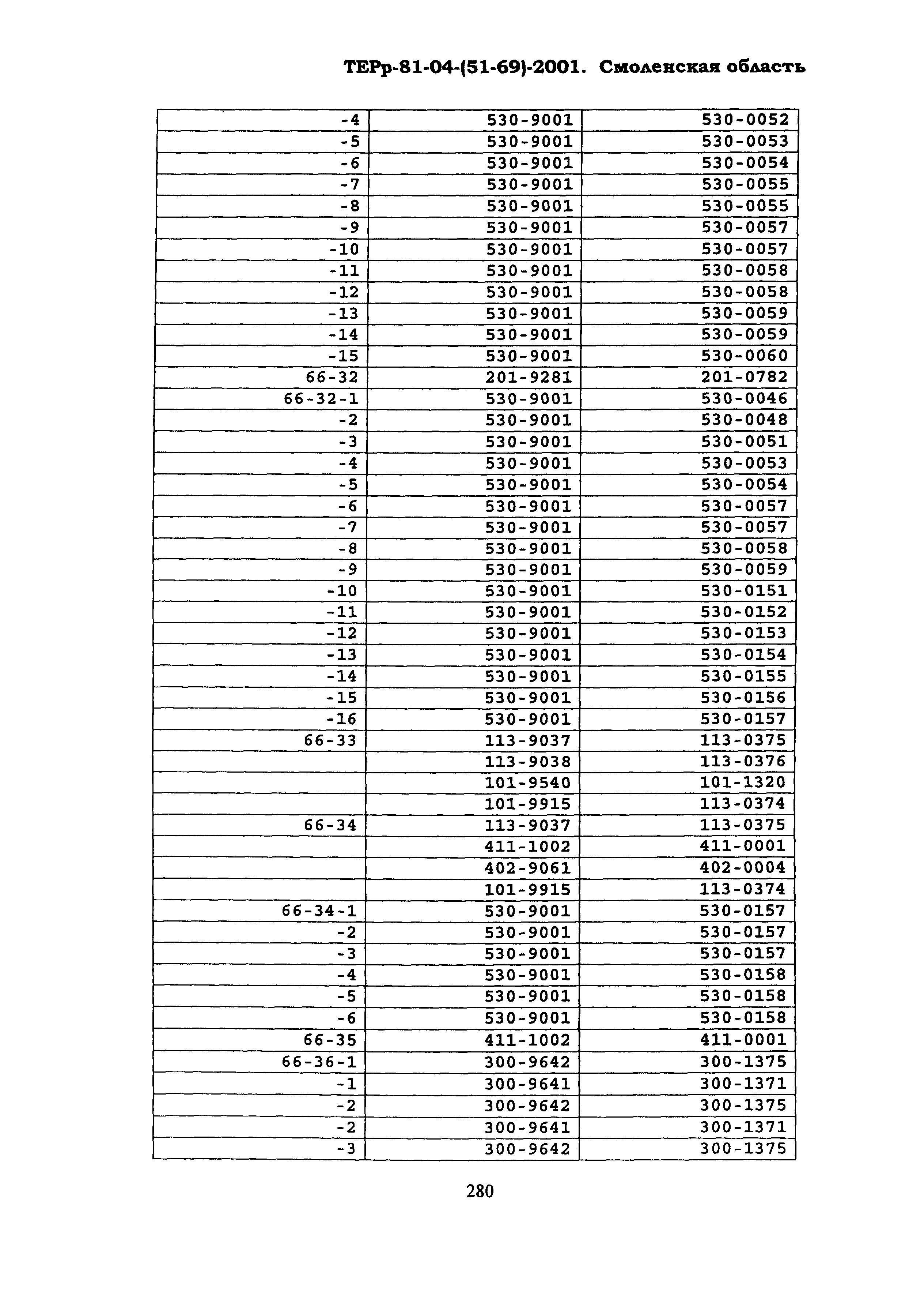 ТЕРр Смоленская область 2001-69