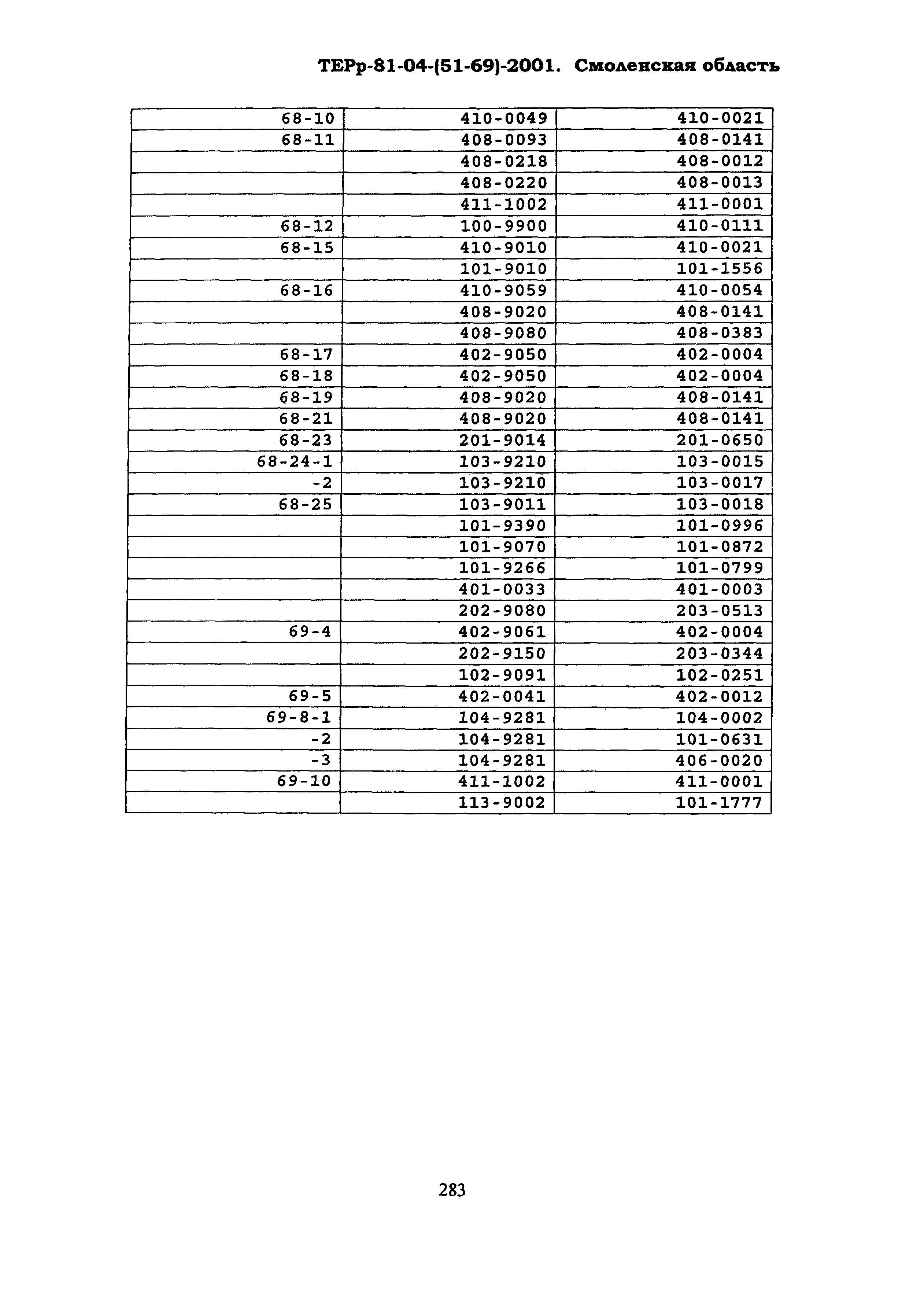 ТЕРр Смоленская область 2001-69