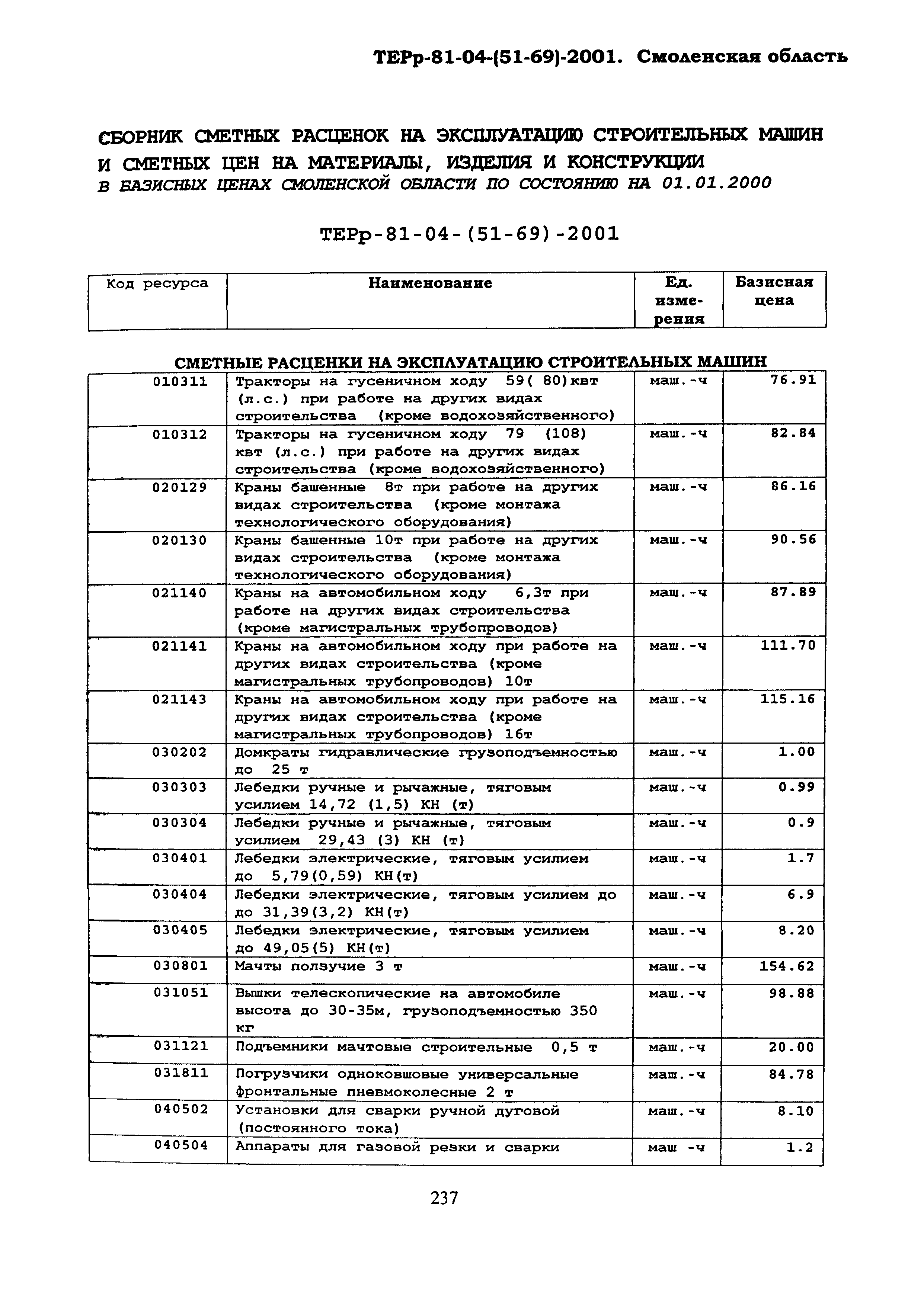 ТЕРр Смоленская область 2001-69