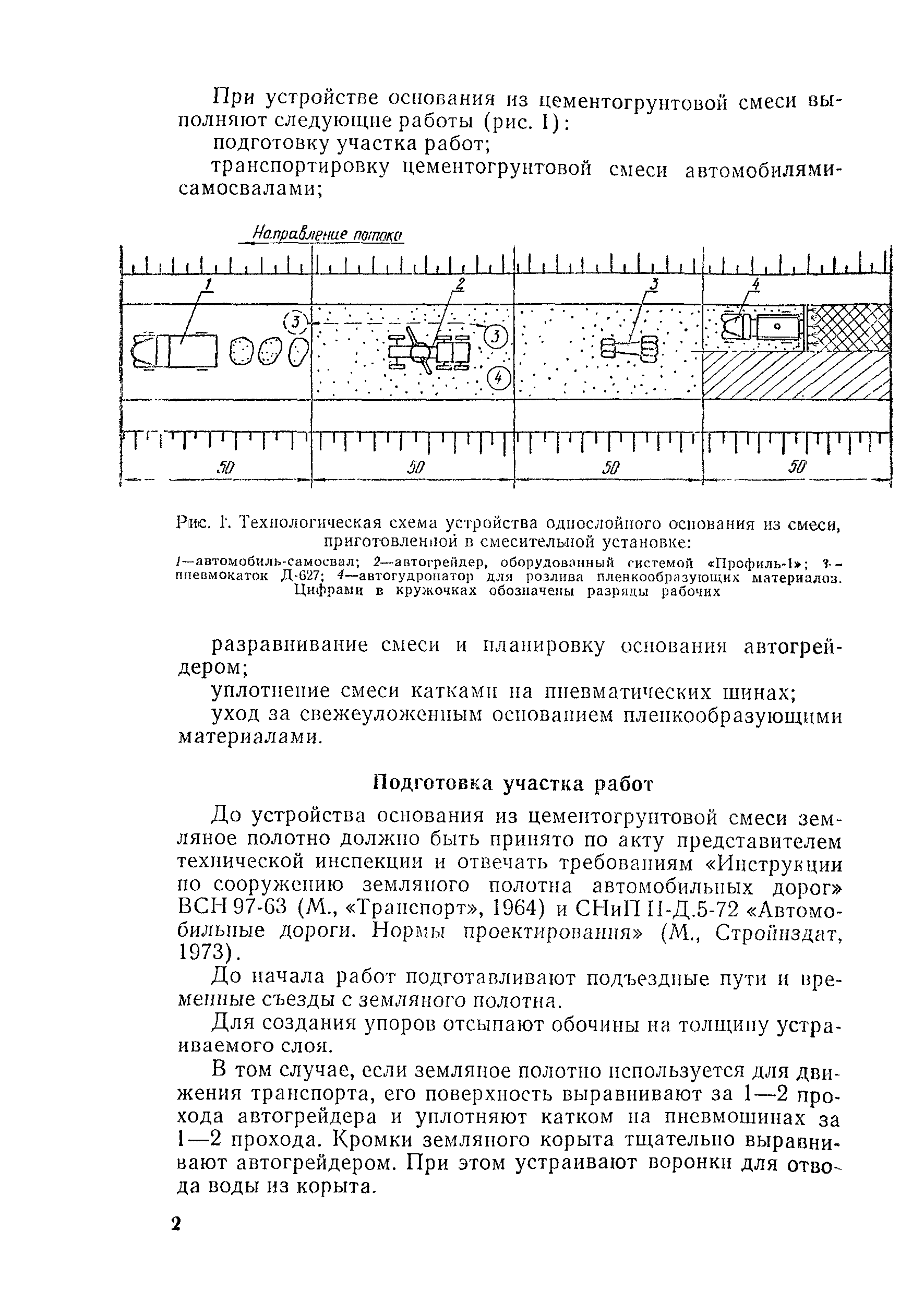 Технологическая карта 