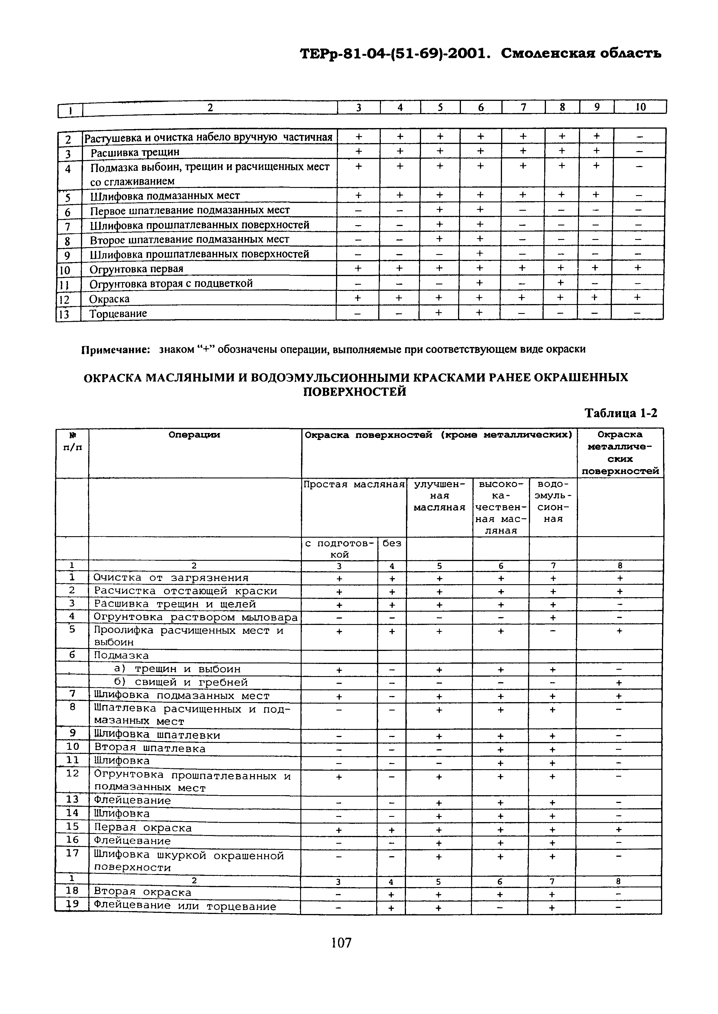 ТЕРр Смоленская область 2001-62