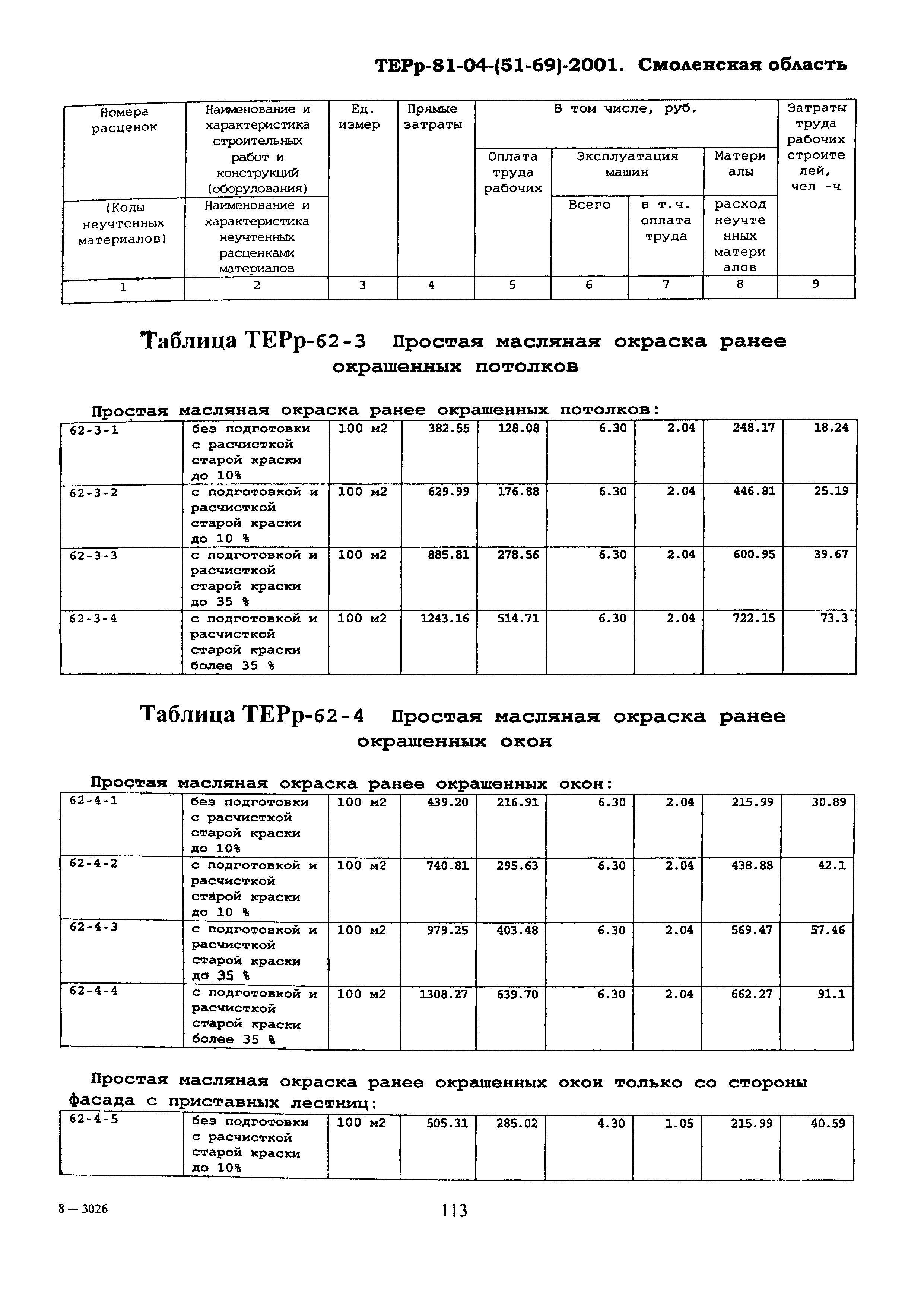 ТЕРр Смоленская область 2001-62