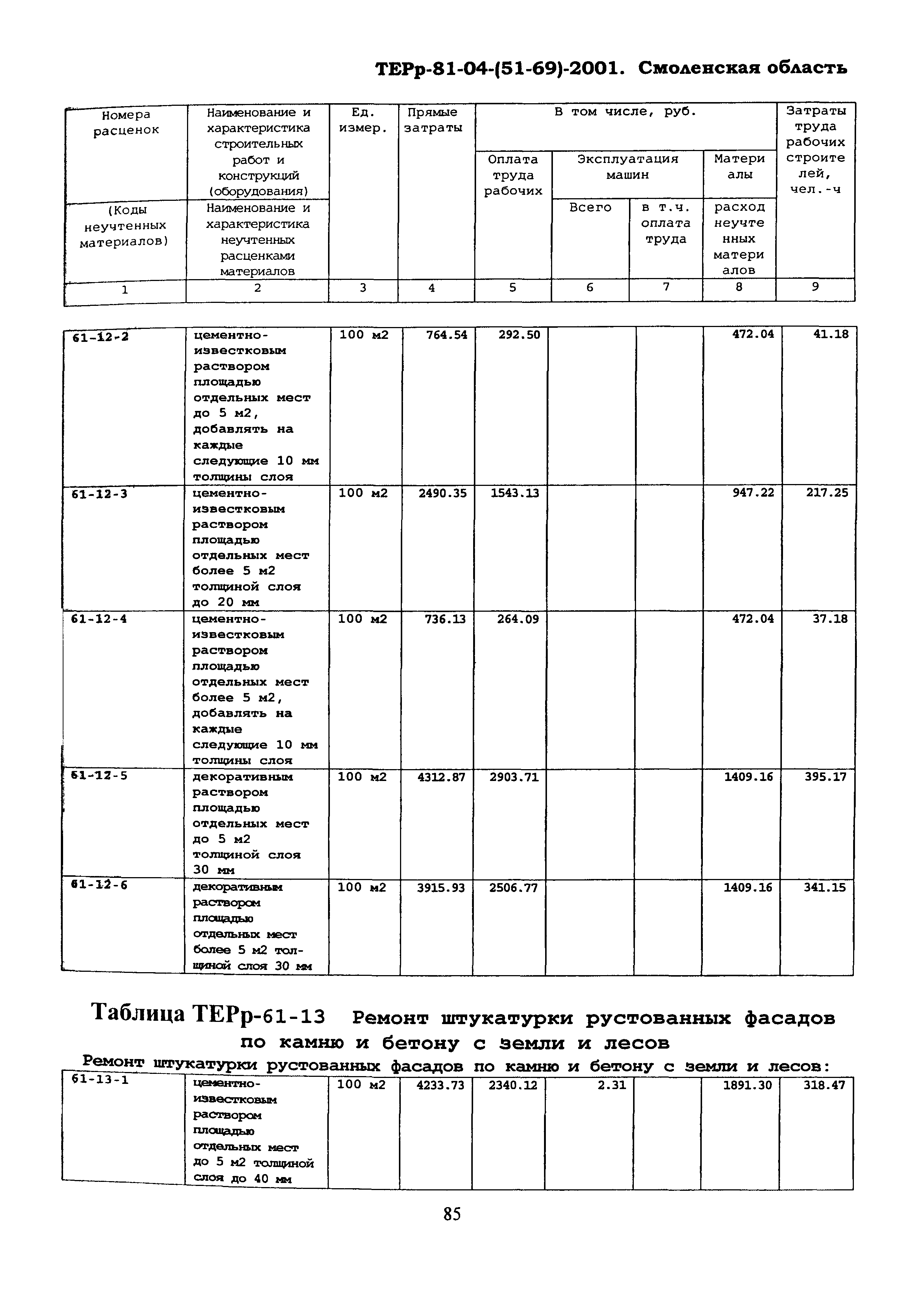 ТЕРр Смоленская область 2001-61