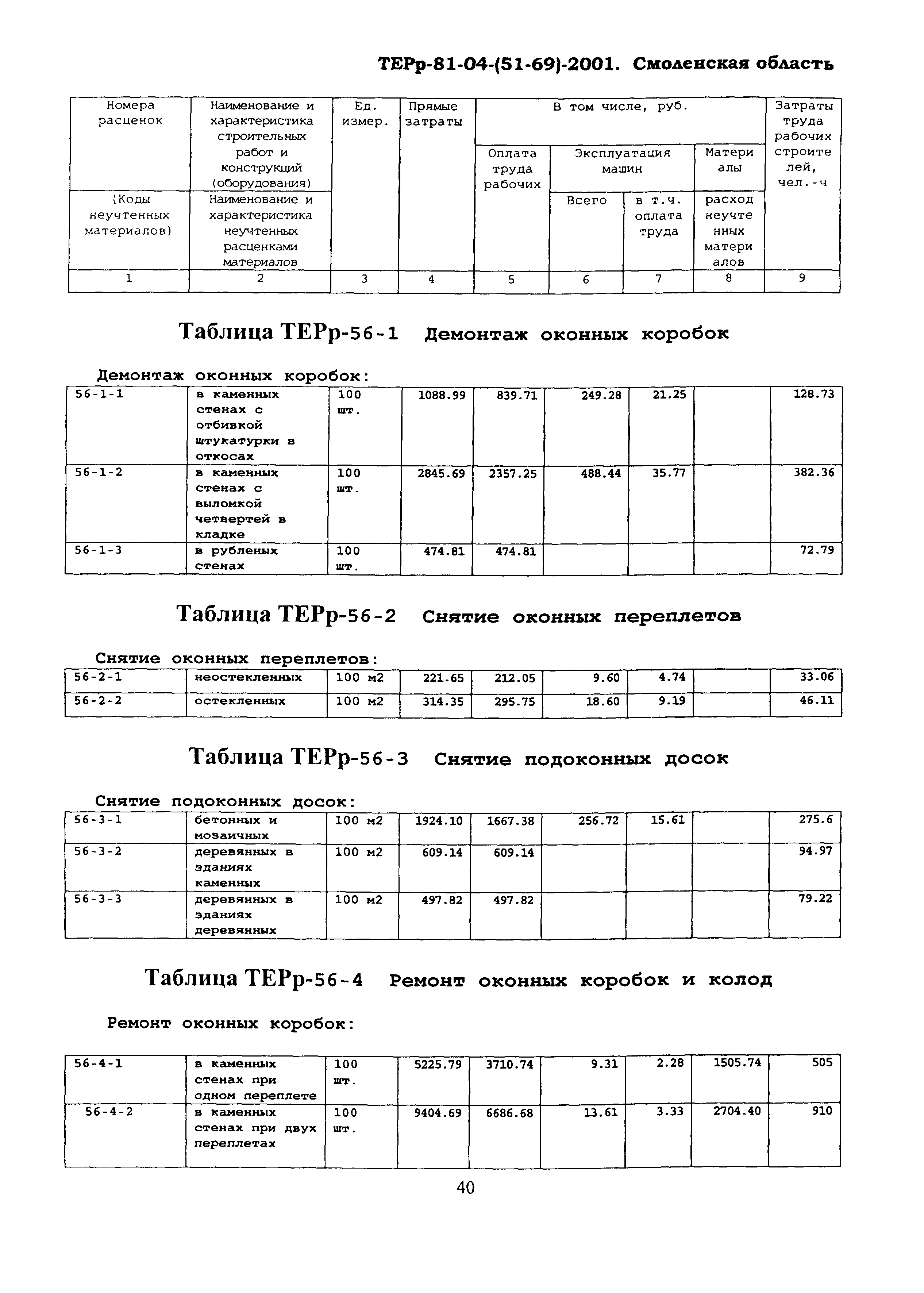 ТЕРр Смоленская область 2001-56