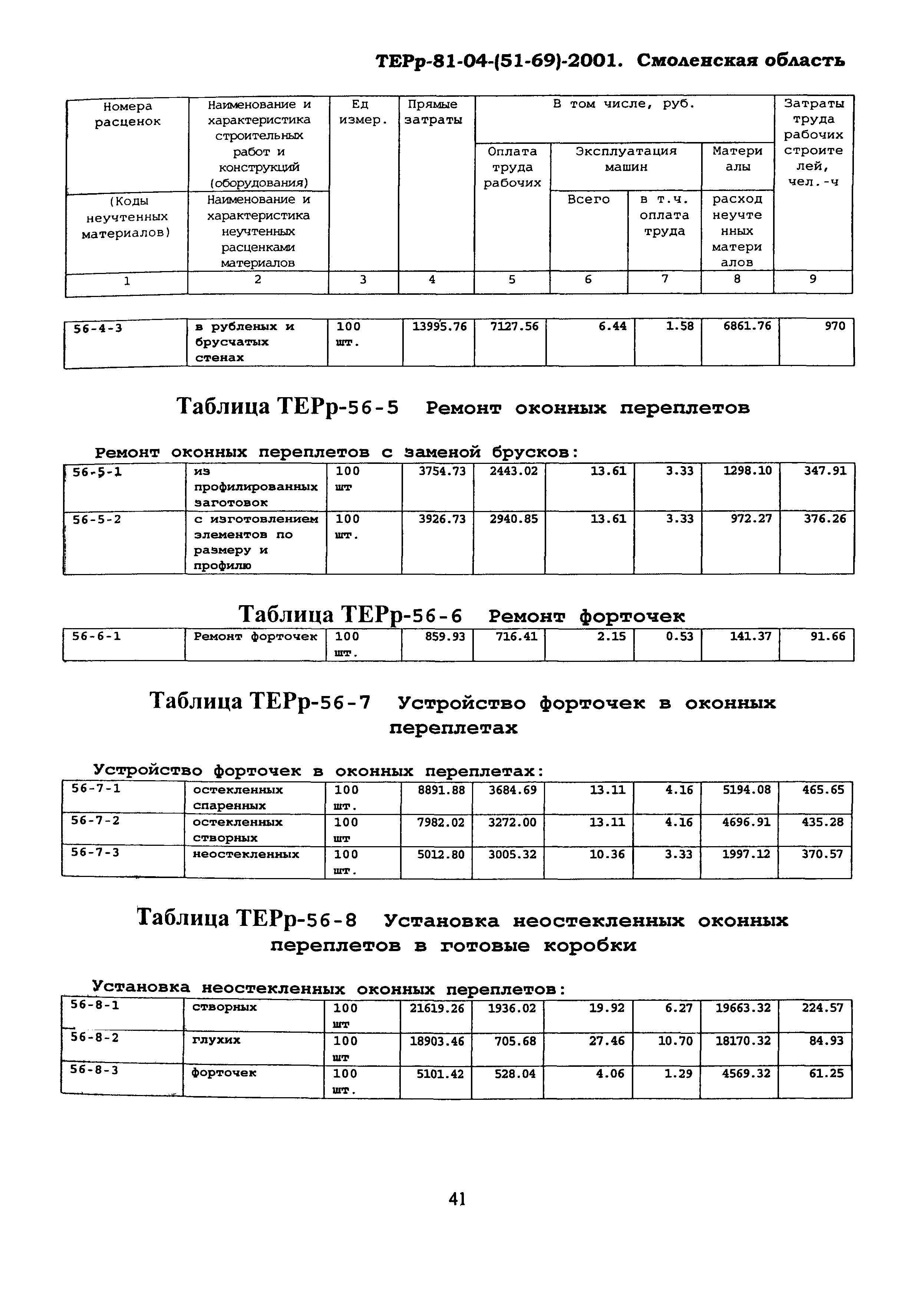 ТЕРр Смоленская область 2001-56