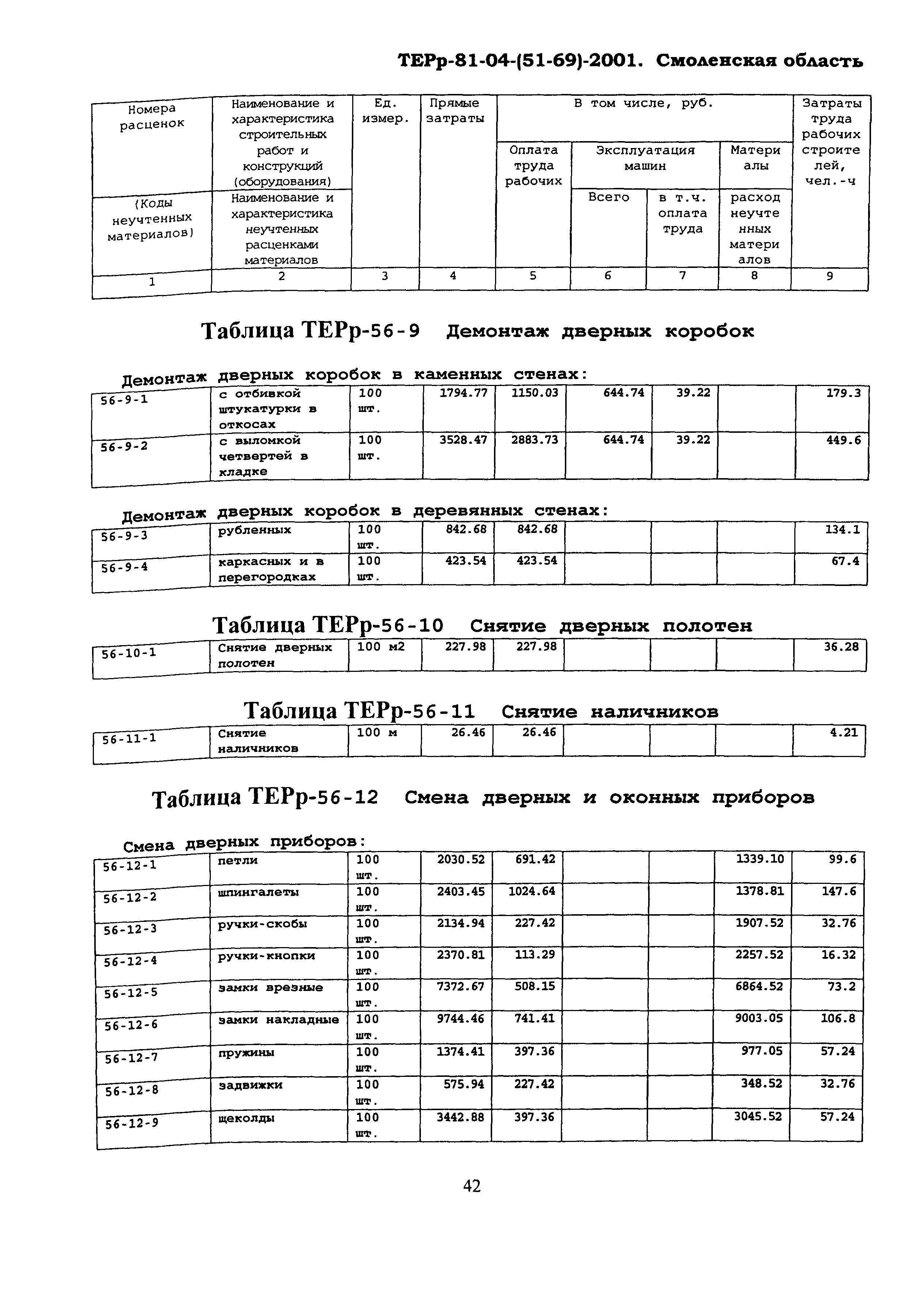 ТЕРр Смоленская область 2001-56