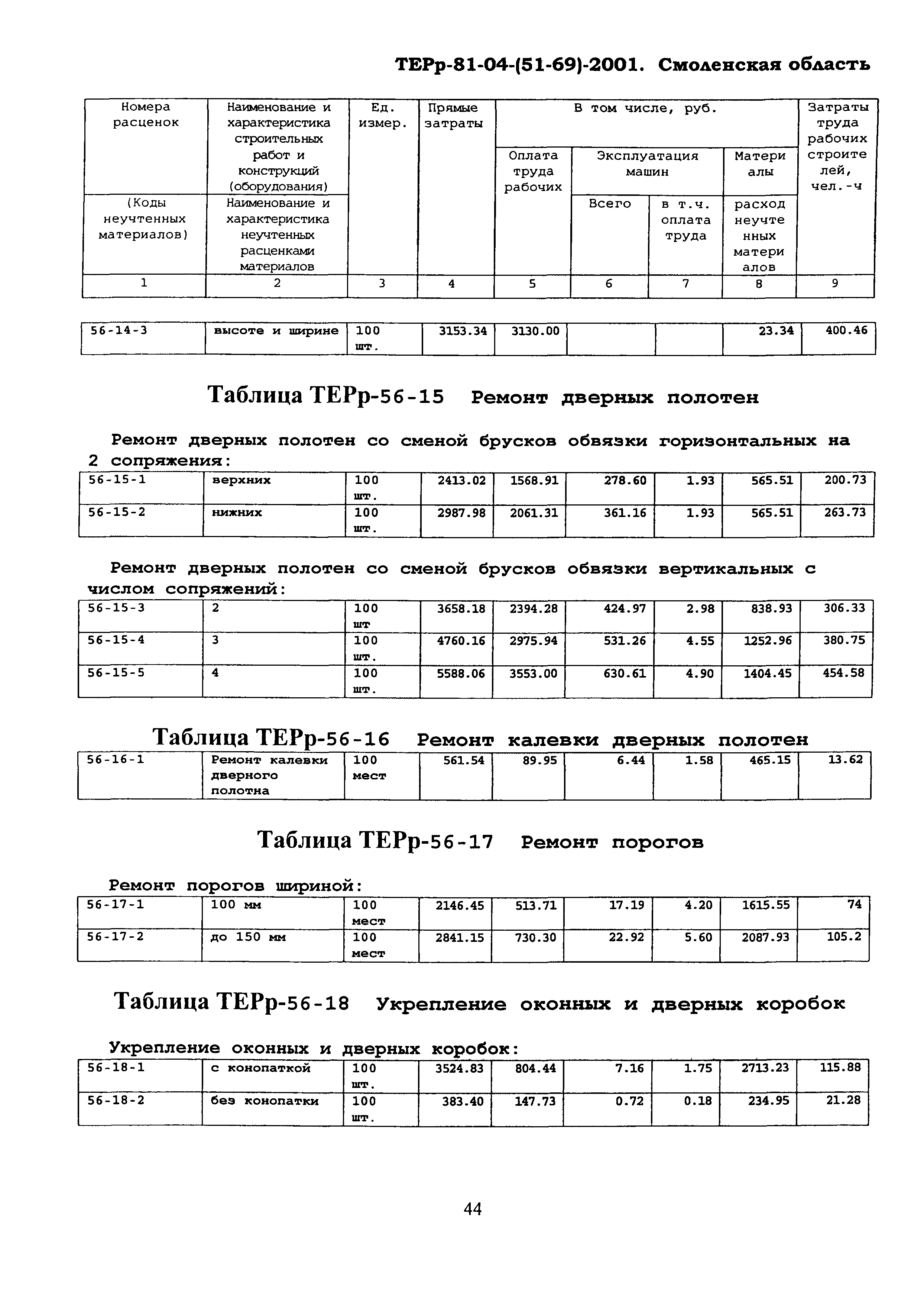 ТЕРр Смоленская область 2001-56