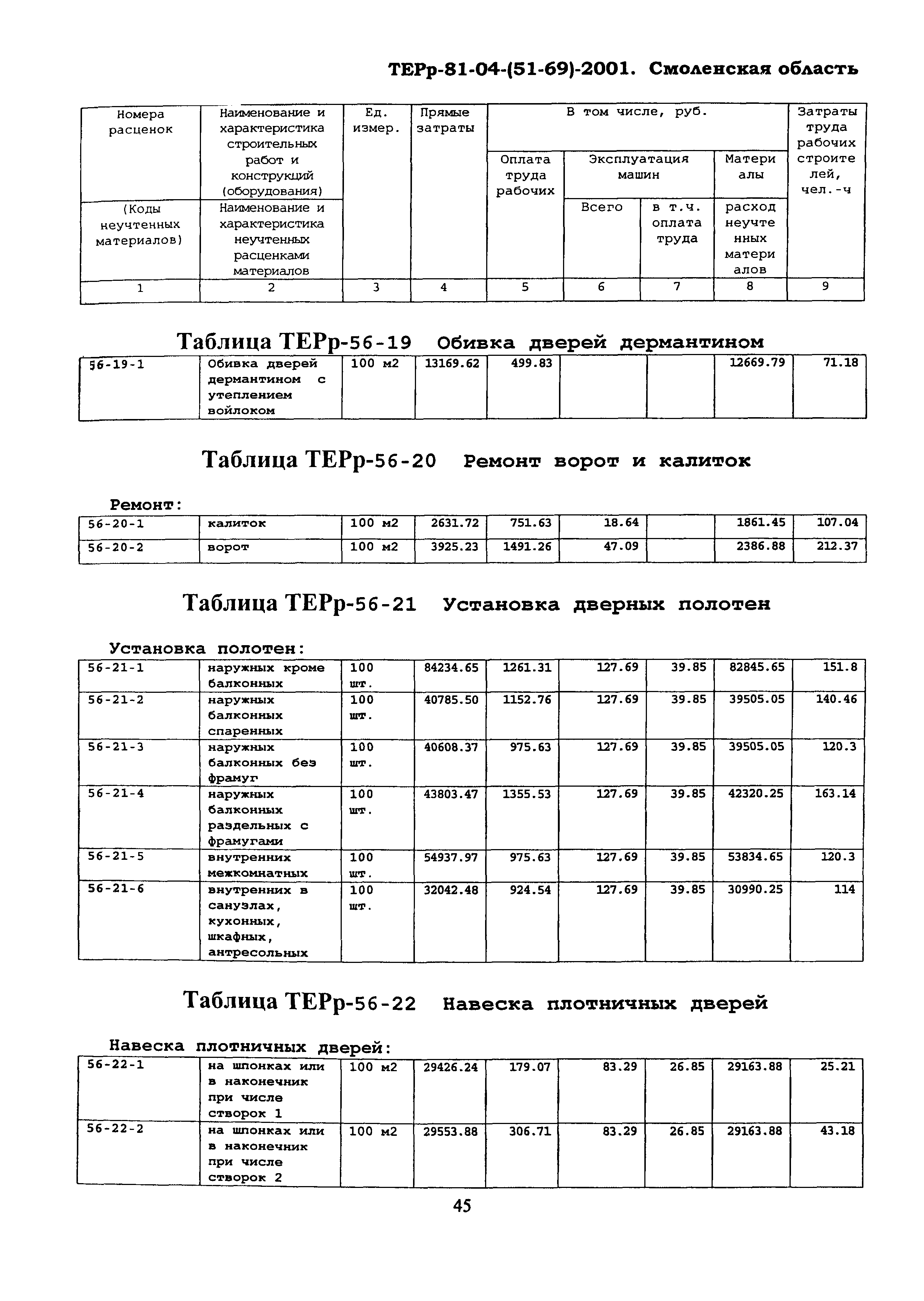 ТЕРр Смоленская область 2001-56