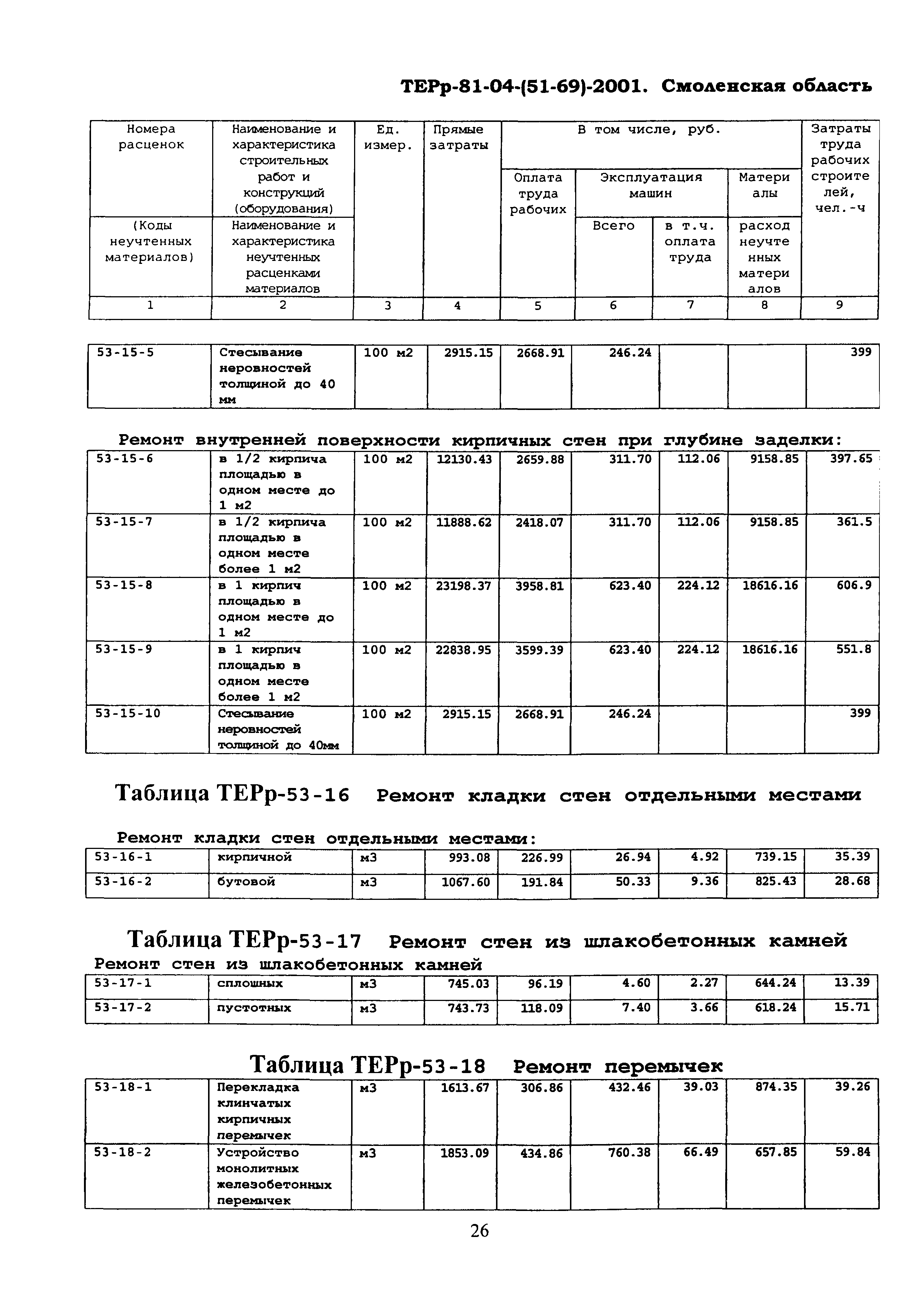 ТЕРр Смоленская область 2001-53